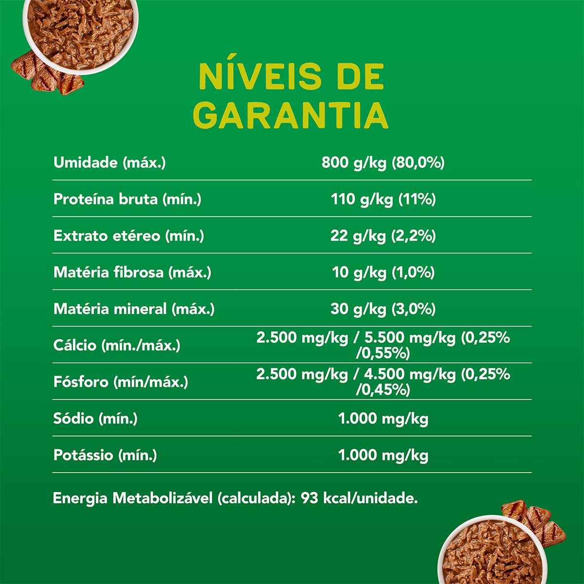Filhotes carne