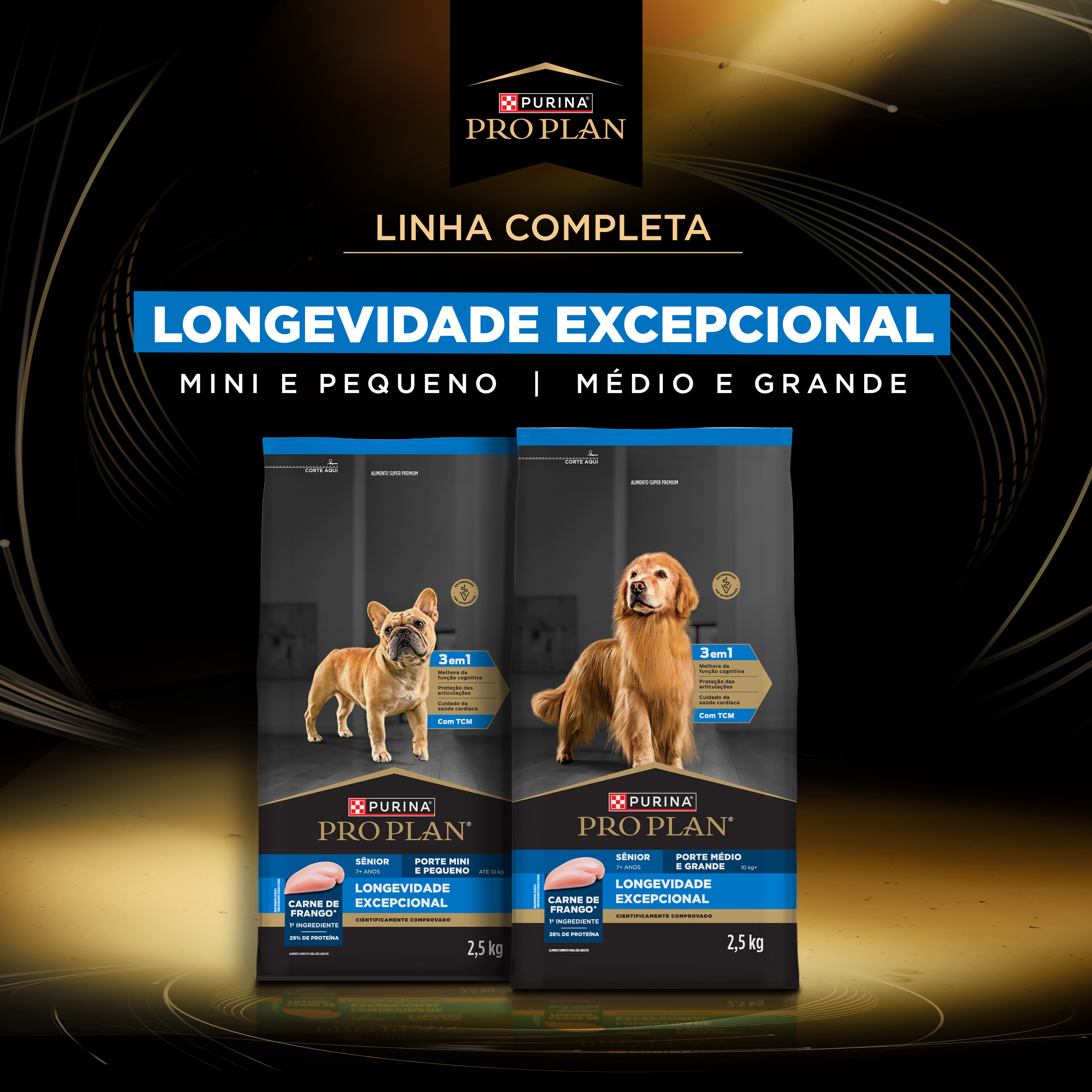 Ração para cães senior Pro Plan Longevidade com frango, ração seca para cães porte mini e pequeno