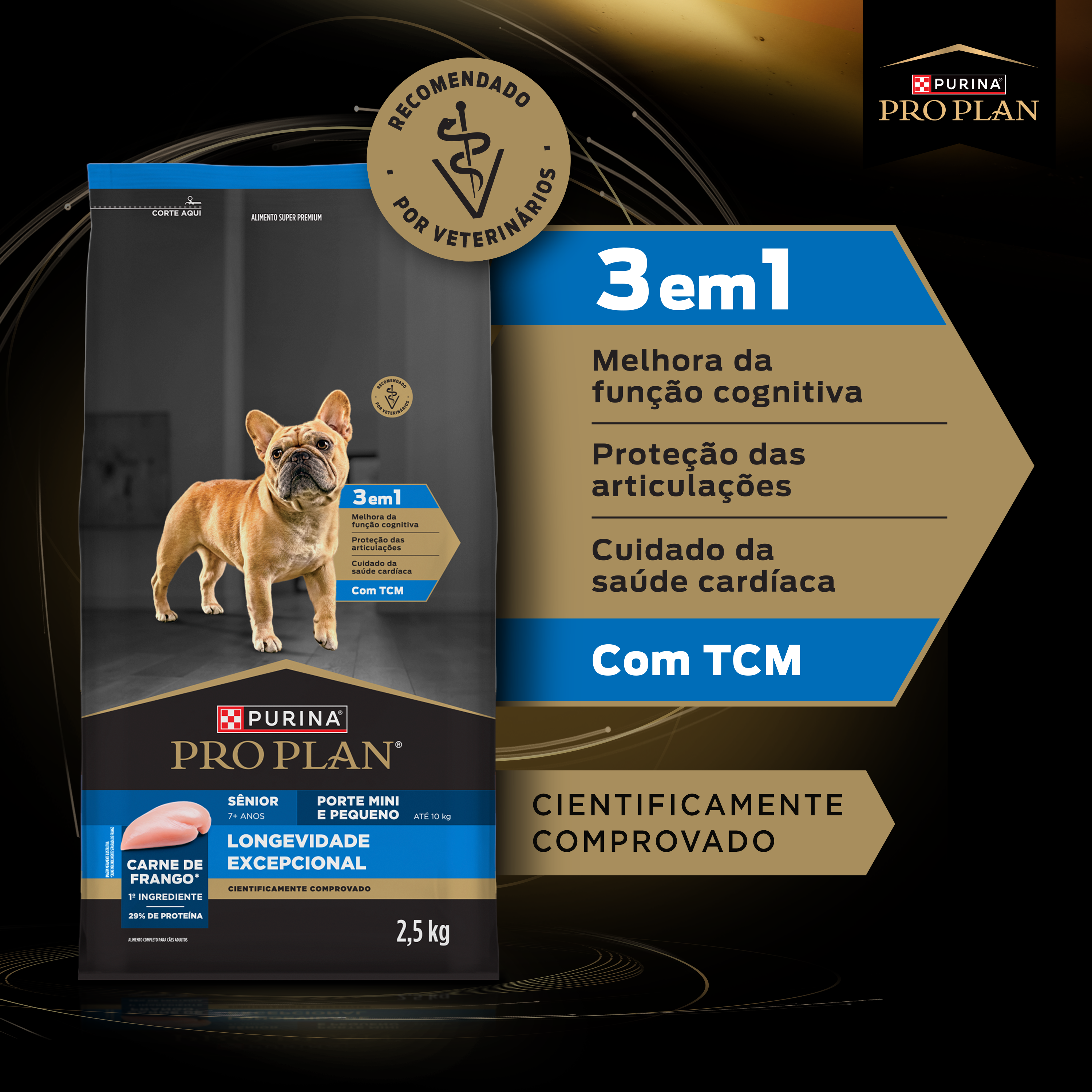 Ração para cães senior Pro Plan Longevidade com frango, ração seca para cães porte mini e pequeno