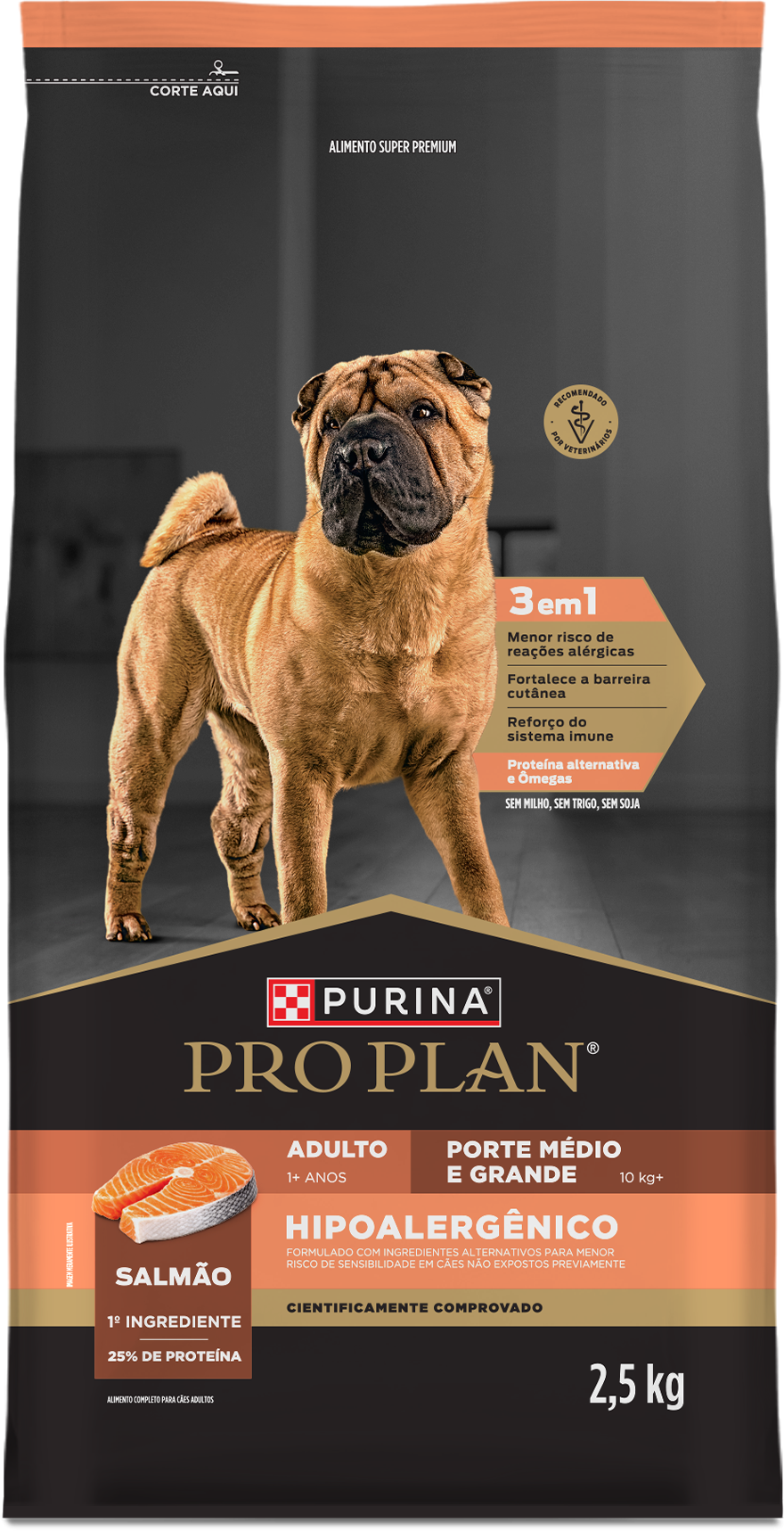 Ração Purina Pro Plan Sensitive Skin com cão ao lado do produto