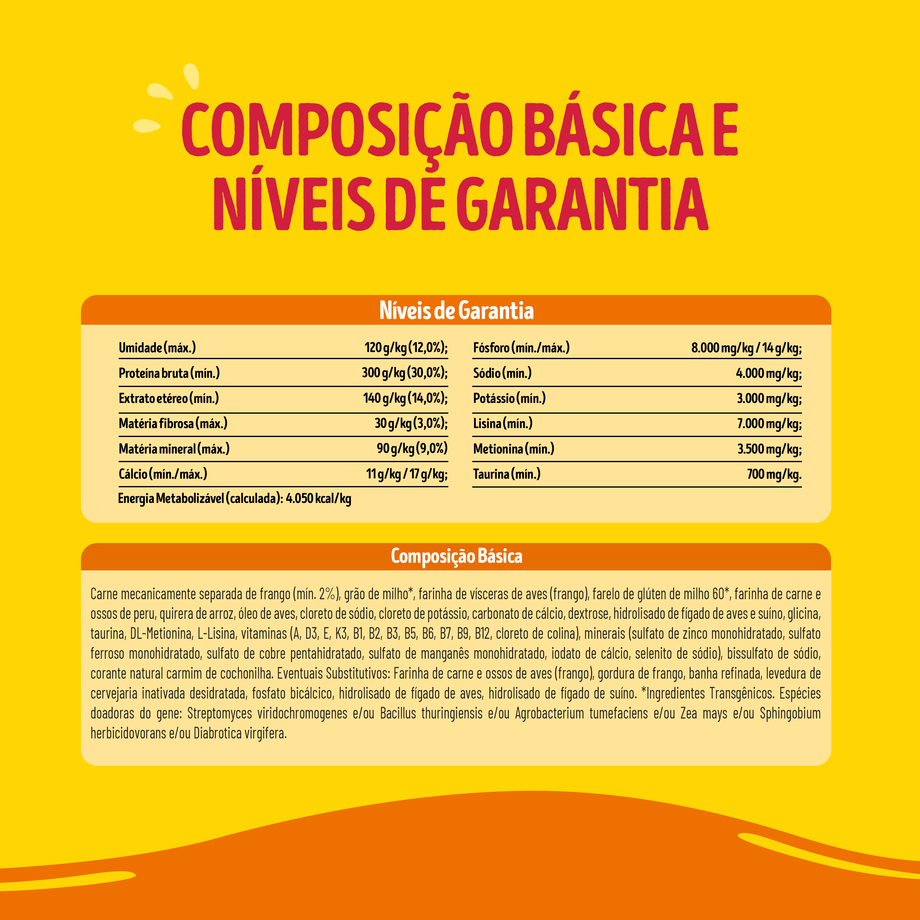 FRISKIES Party Mix Frango