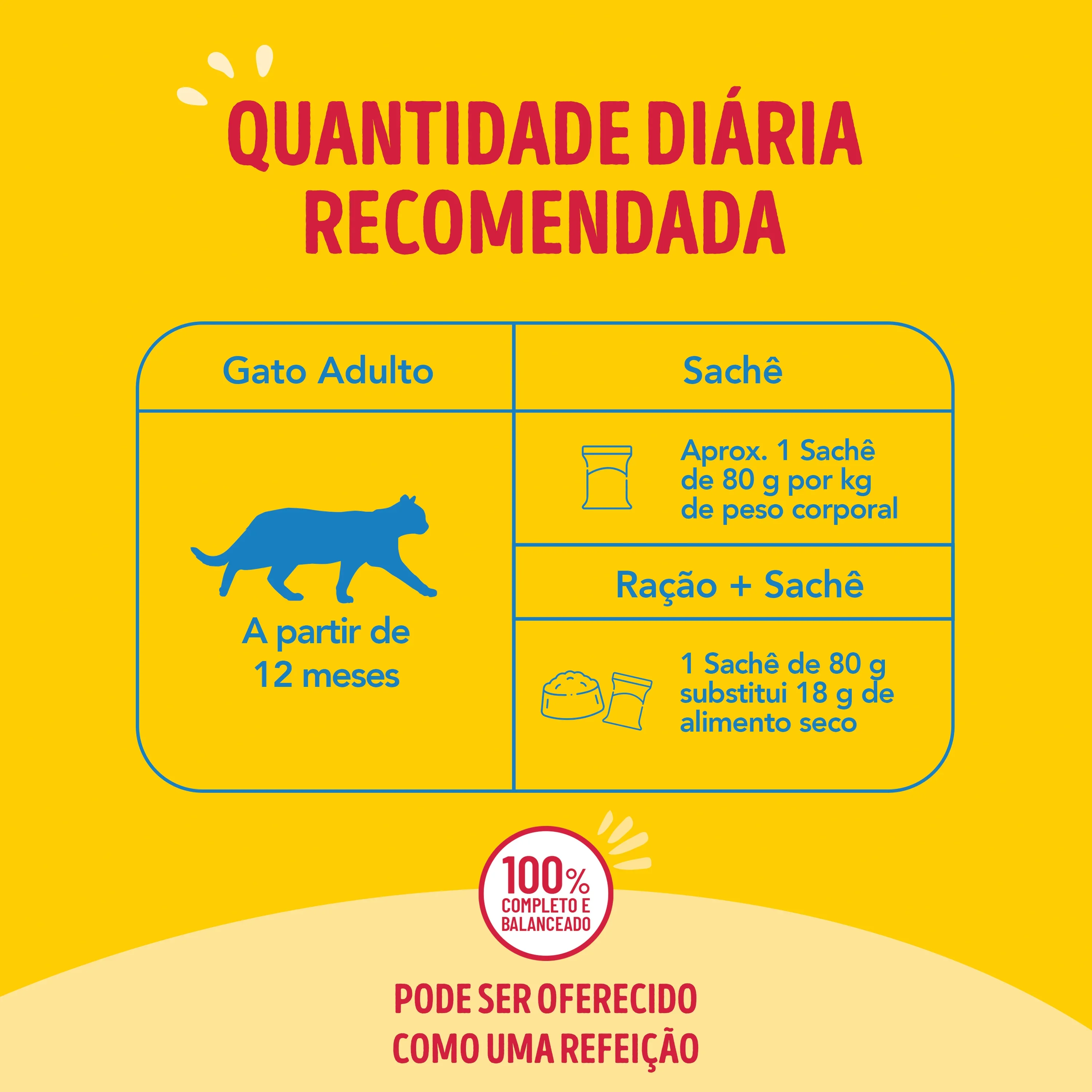 Ração úmida para gatos Friskies Mix de Carnes com molho cremoso, combinação de carne, frango e fígado.