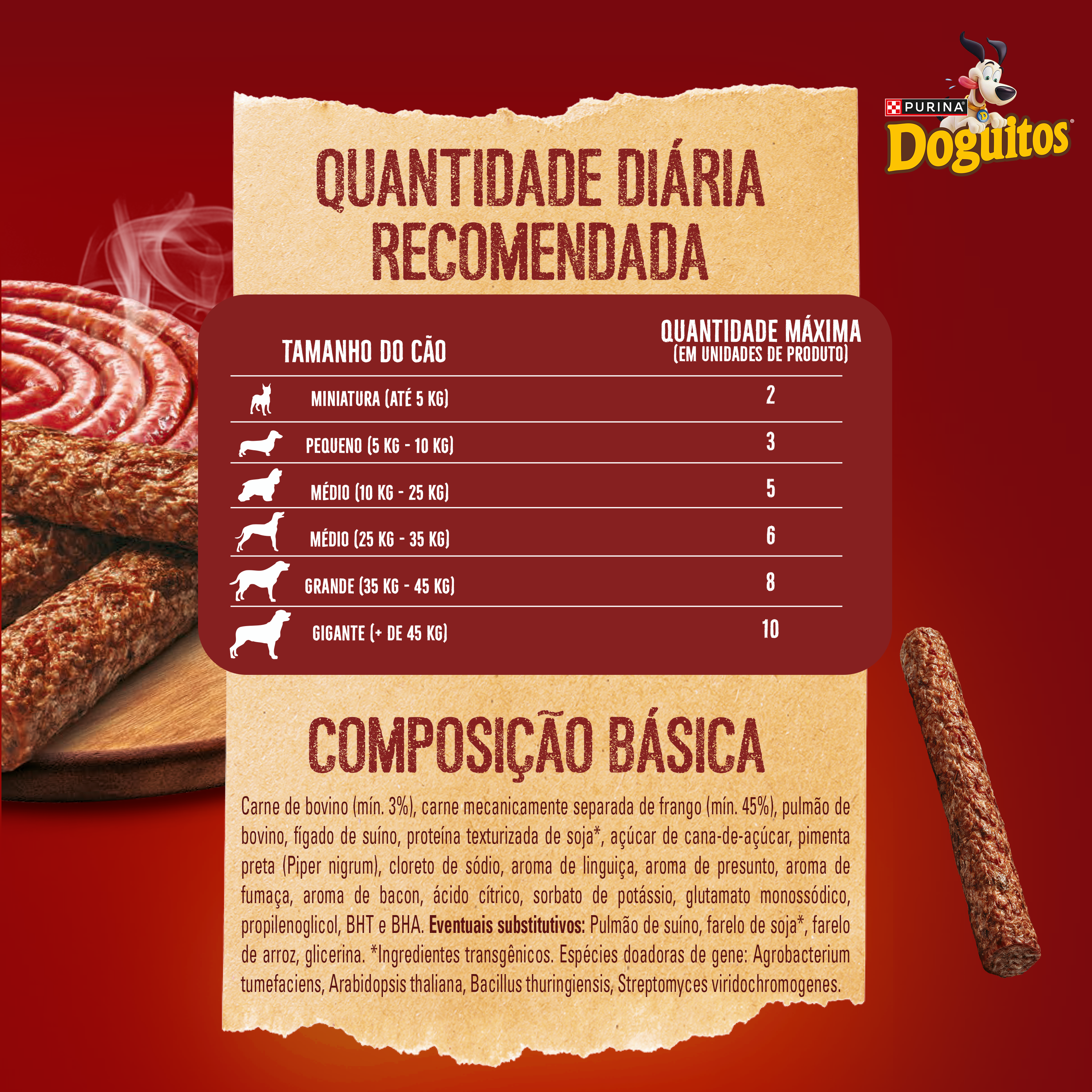 Doguitos Linguicinha Cães Adultos e Filhotes
