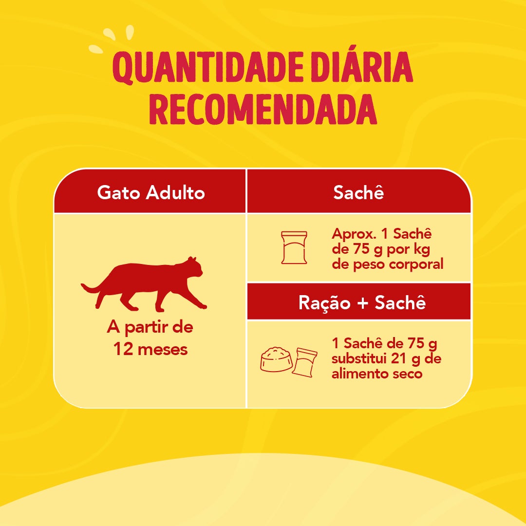 Ração úmida para gatos adultos Friskies® Patê Sensações sabor Frango