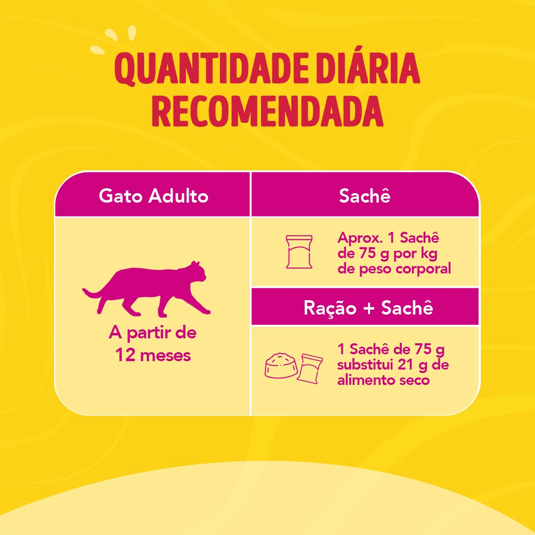 Ração úmida para gatos adultos Friskies® Patê Sensações sabor Carne