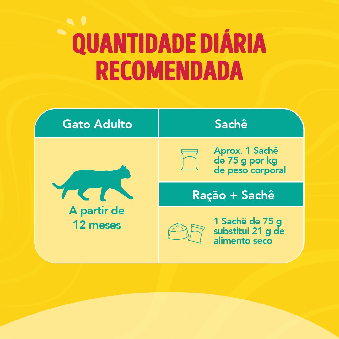 Ração úmida para gatos adultos Friskies® Patê Sensações sabor Atum