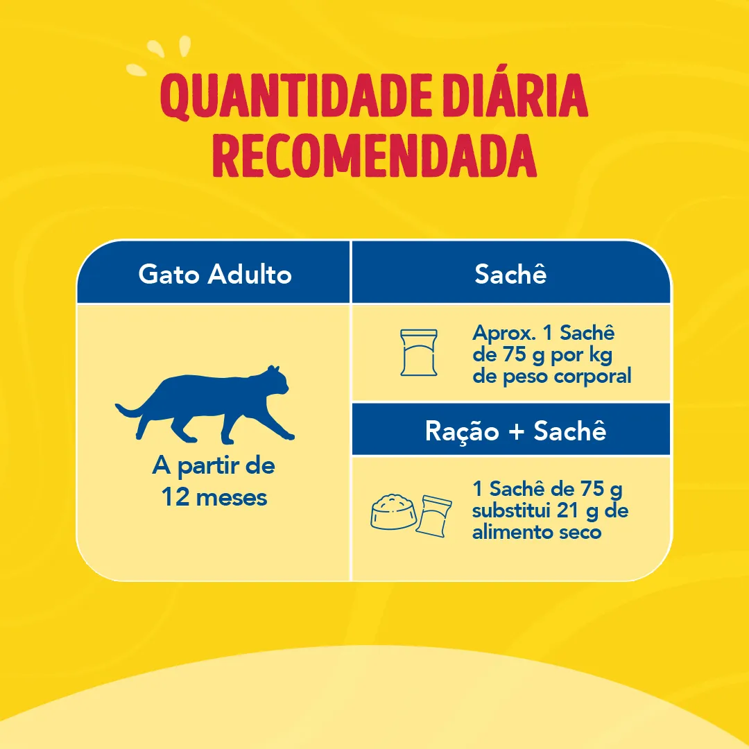 Ração úmida para gatos adultos Friskies® Patê Sensações sabor Atum, Salmão e Sardinha