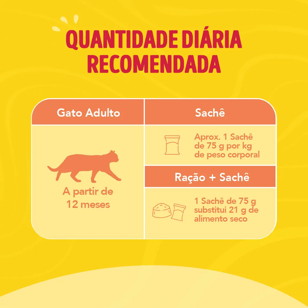 Ração úmida para gatos adultos Friskies® Patê Sensações sabor Salmão