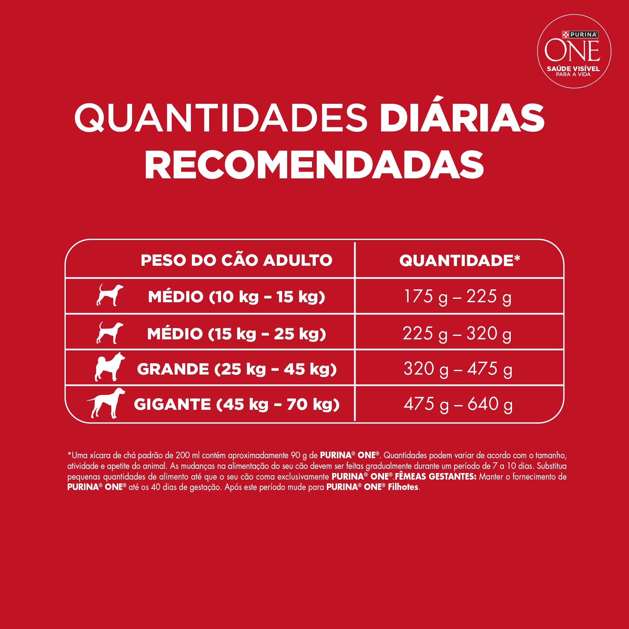 Purina One  ração para cães adultos médios e grandes com frango para ummicrobioma equilibrado