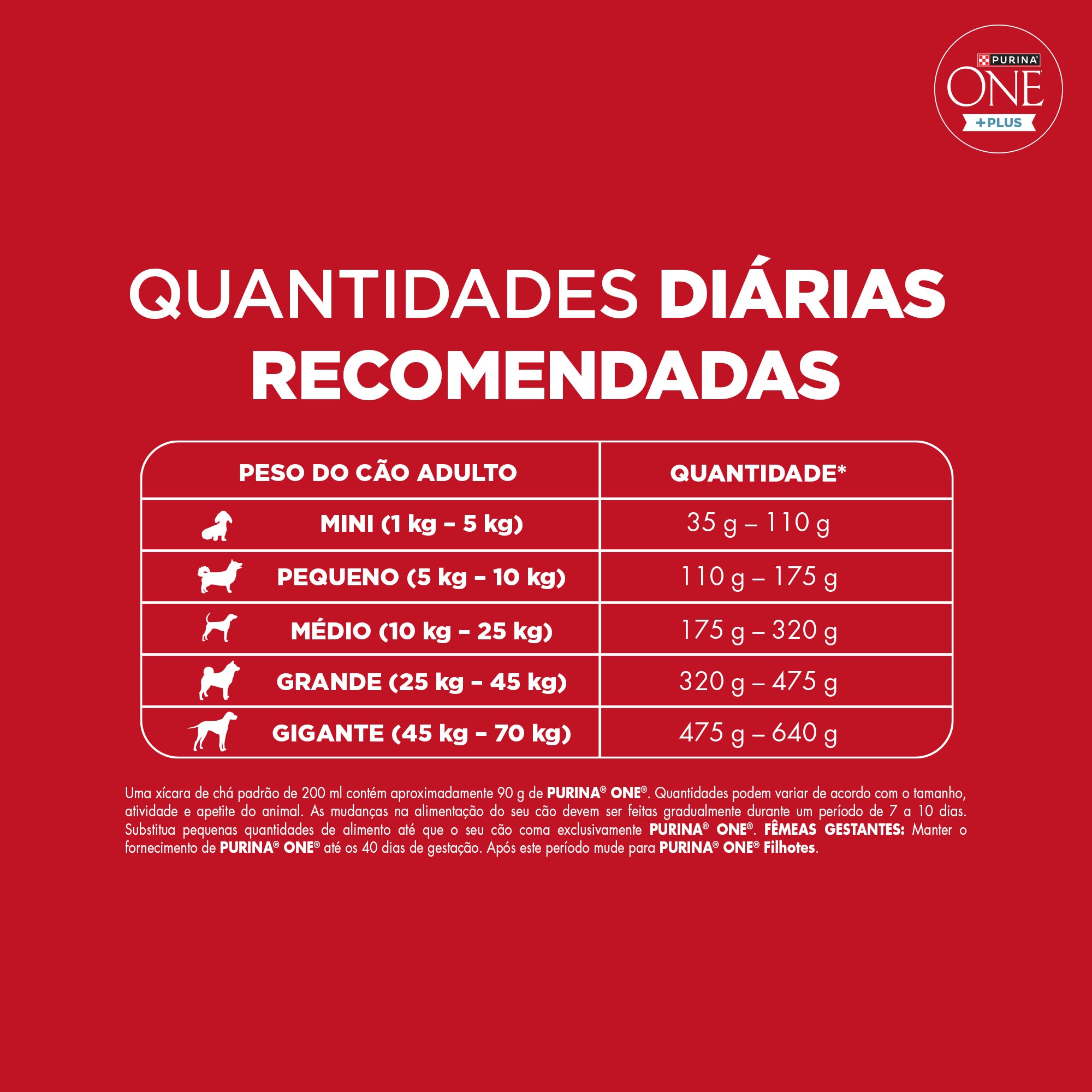 Purina One ração para cães adultos com frango, glicosamina e ômega 3 para articulações saudáveis