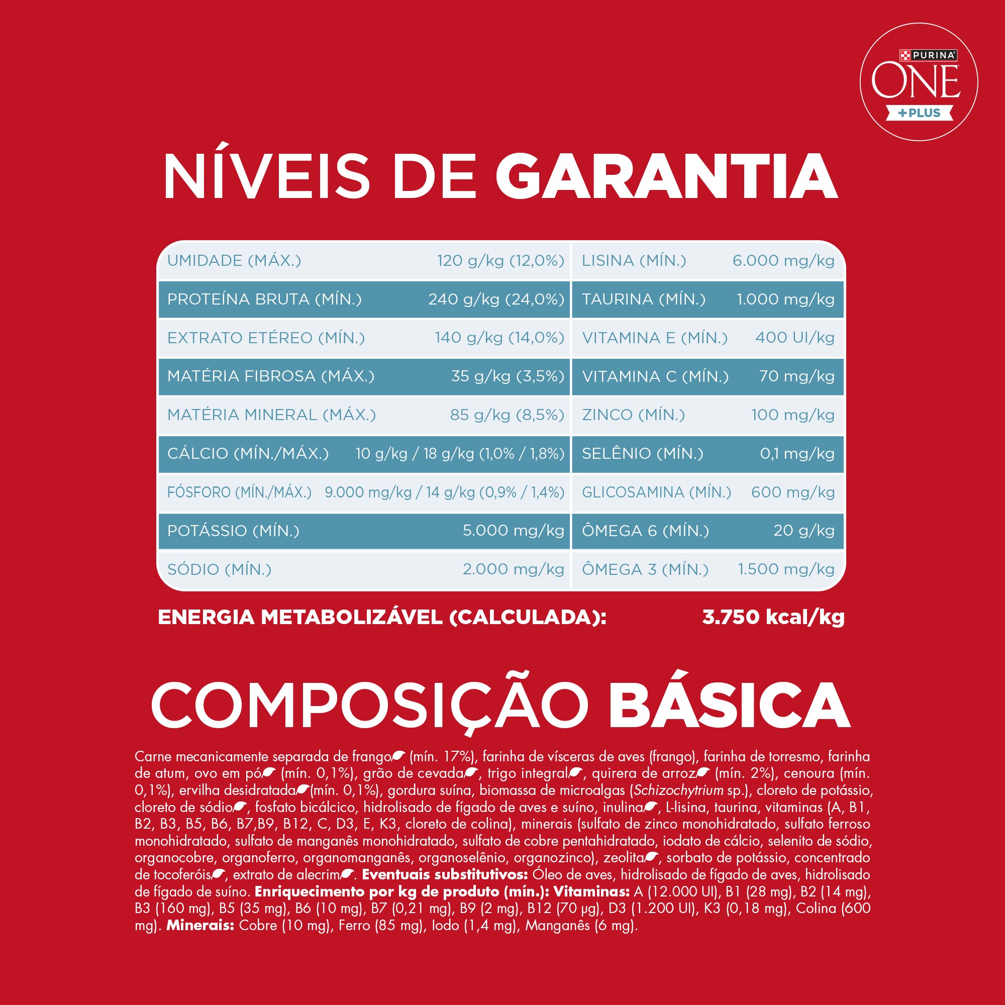 Purina One ração para cães adultos com frango, glicosamina e ômega 3 para articulações saudáveis