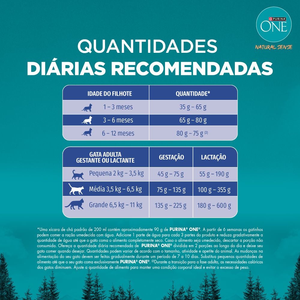 Purina One Natural Sense ração para gatos filhotes com frango e carne bovina