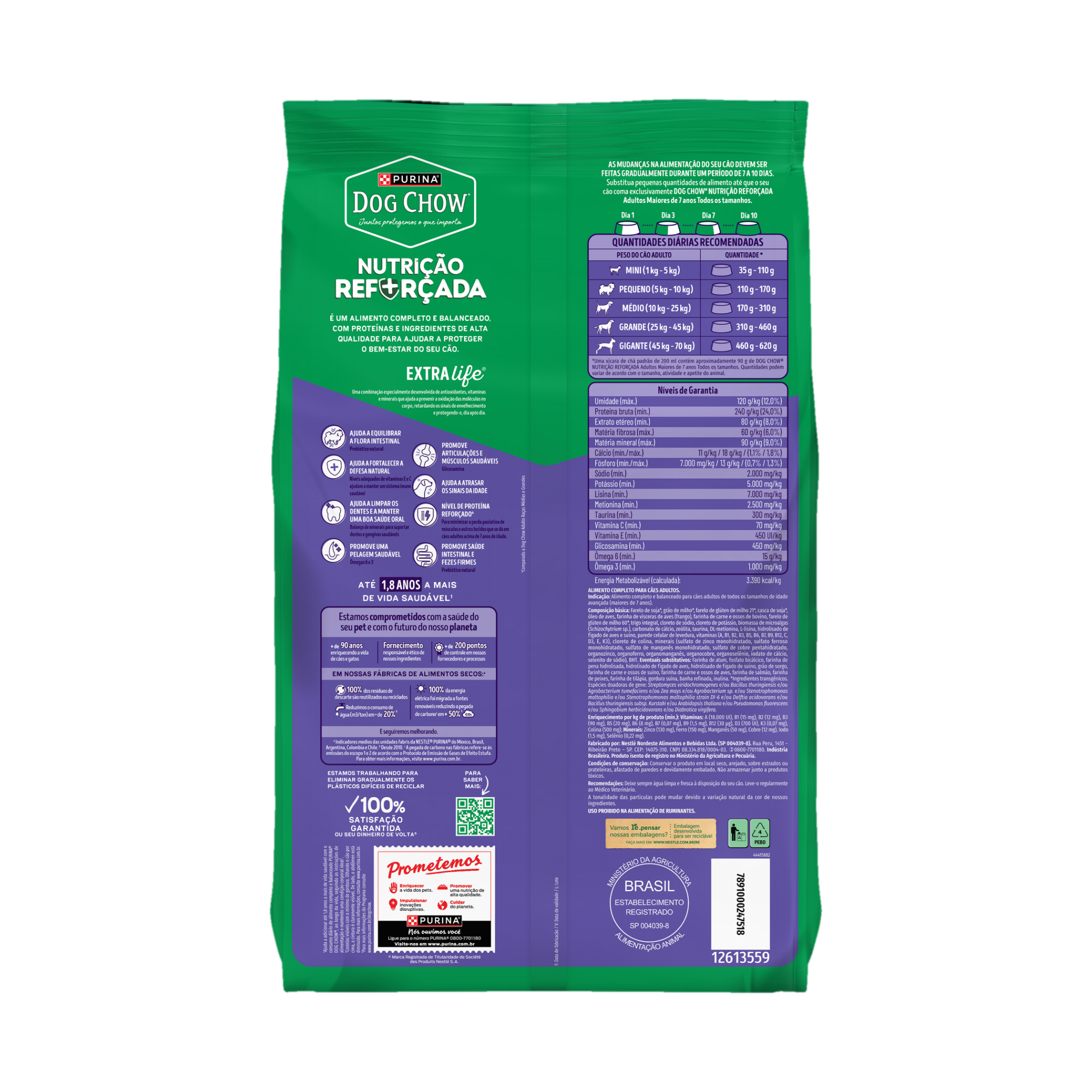 Embalagem de Dog Chow® 7+ para cães adultos de todos os tamanhos sabor carne e frango, vista traseira