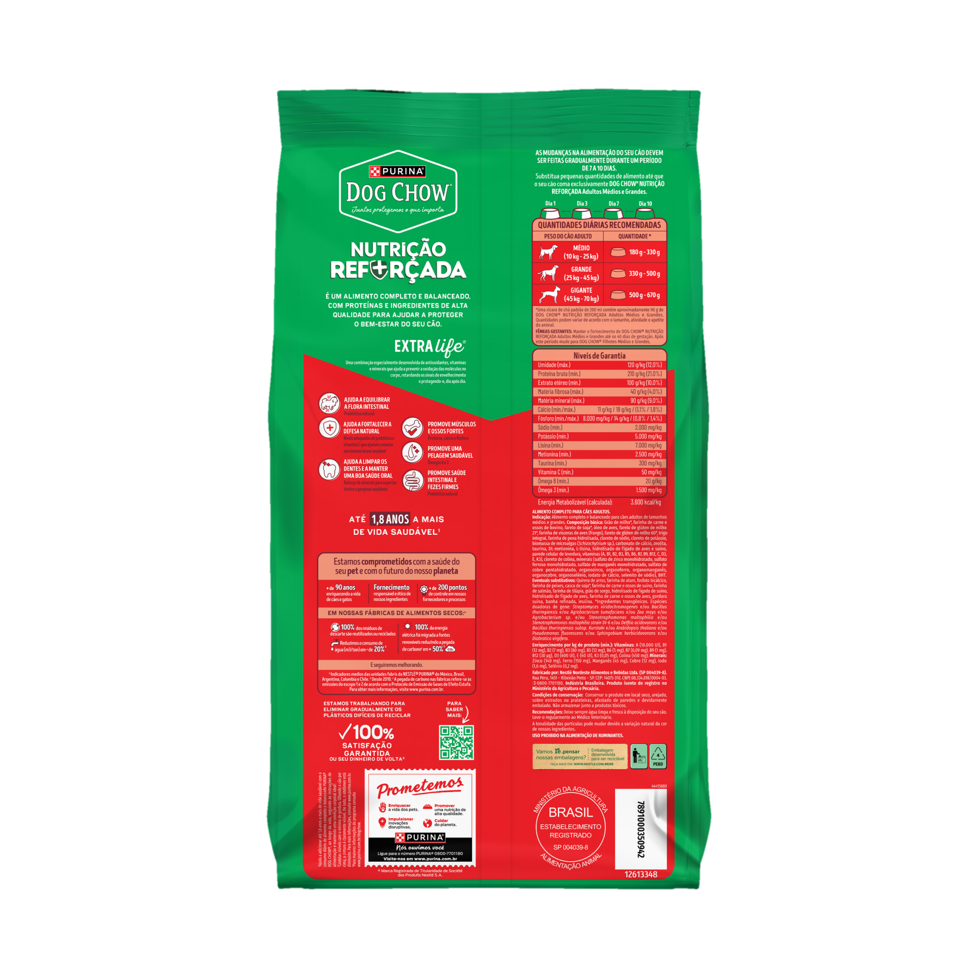 Embalagem de Dog Chow® Adultos Médios e Grandes sabor carne e frango, vista traseira