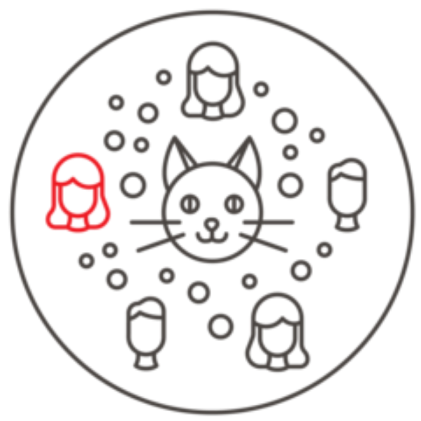 Alt Placeholder