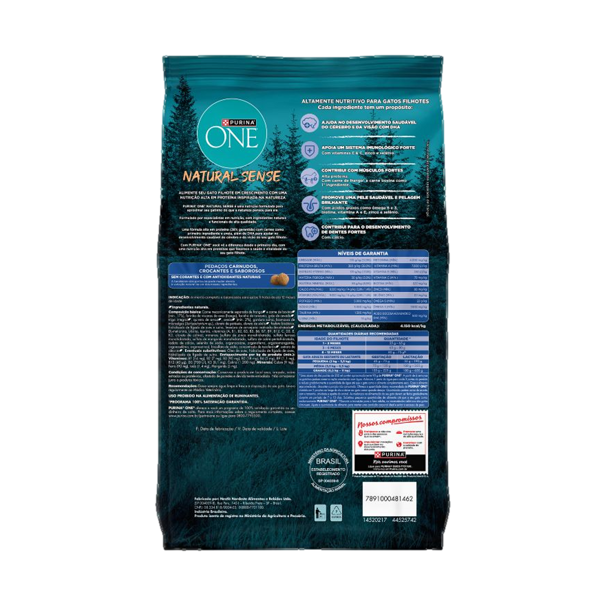 Embalagem de PURINA ONE® Natural Sense Gatos Filhotes sabor Frango e Carne, vista traseira