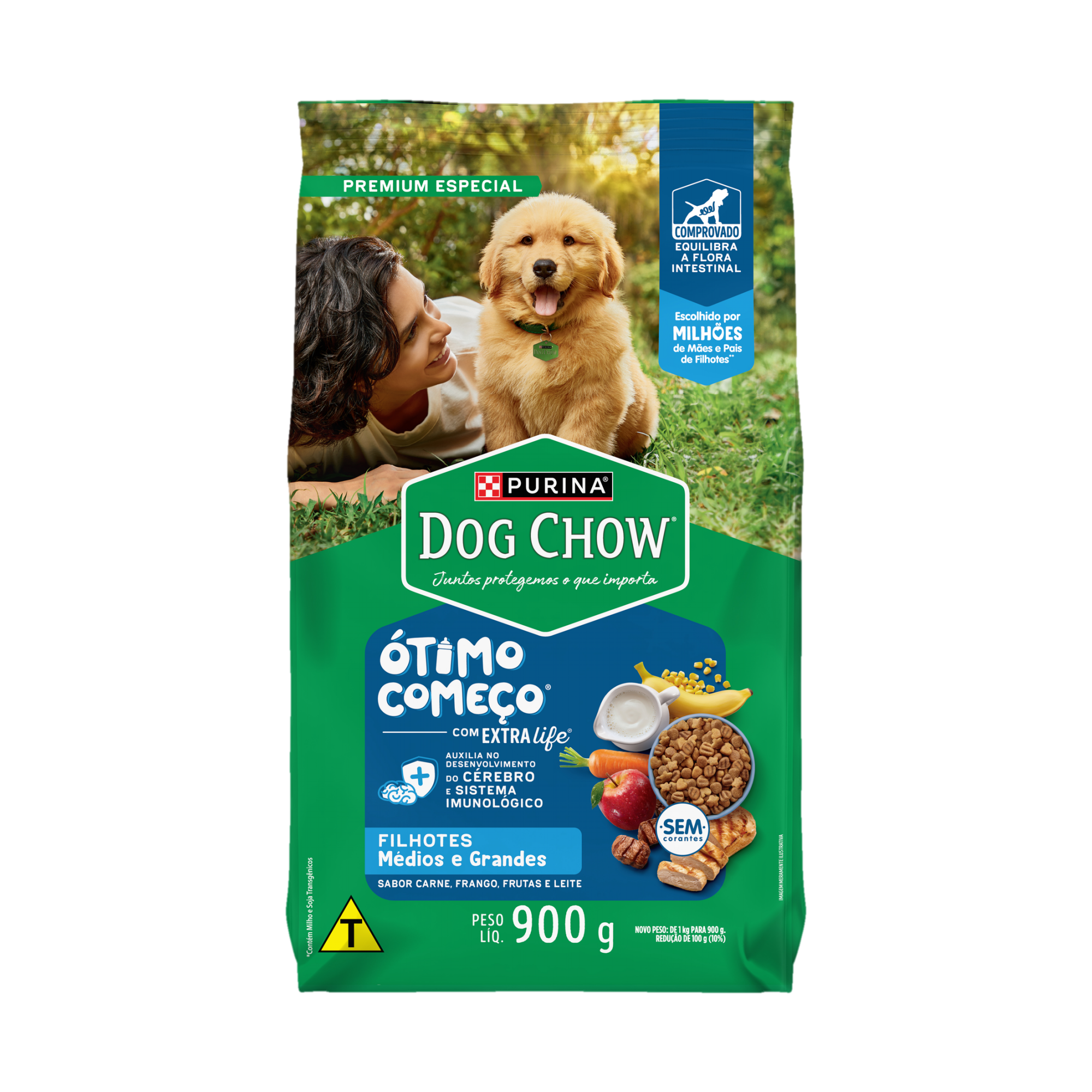 Embalagem de PURINA® DOG CHOW® ÓTIMO COMEÇO® Filhotes Médios & Grandes Carne, Frango & Arroz, vista frontal