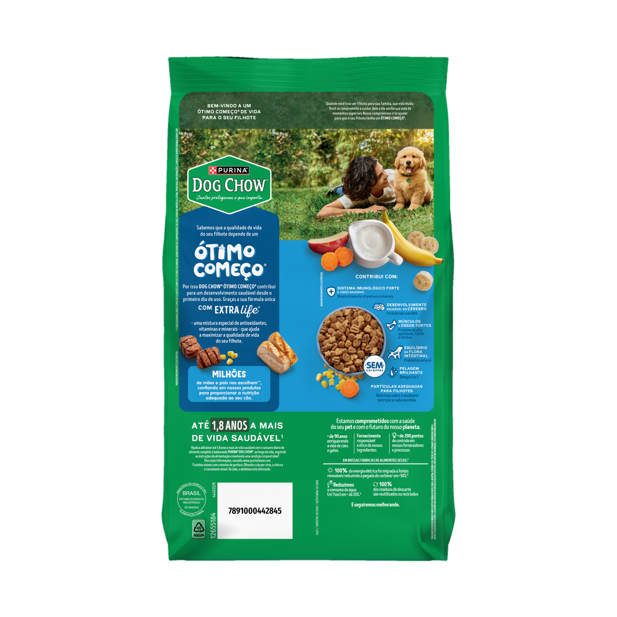 Embalagem de PURINA® DOG CHOW® ÓTIMO COMEÇO® Filhotes Médios & Grandes Carne, Frango & Arroz, vista traseira