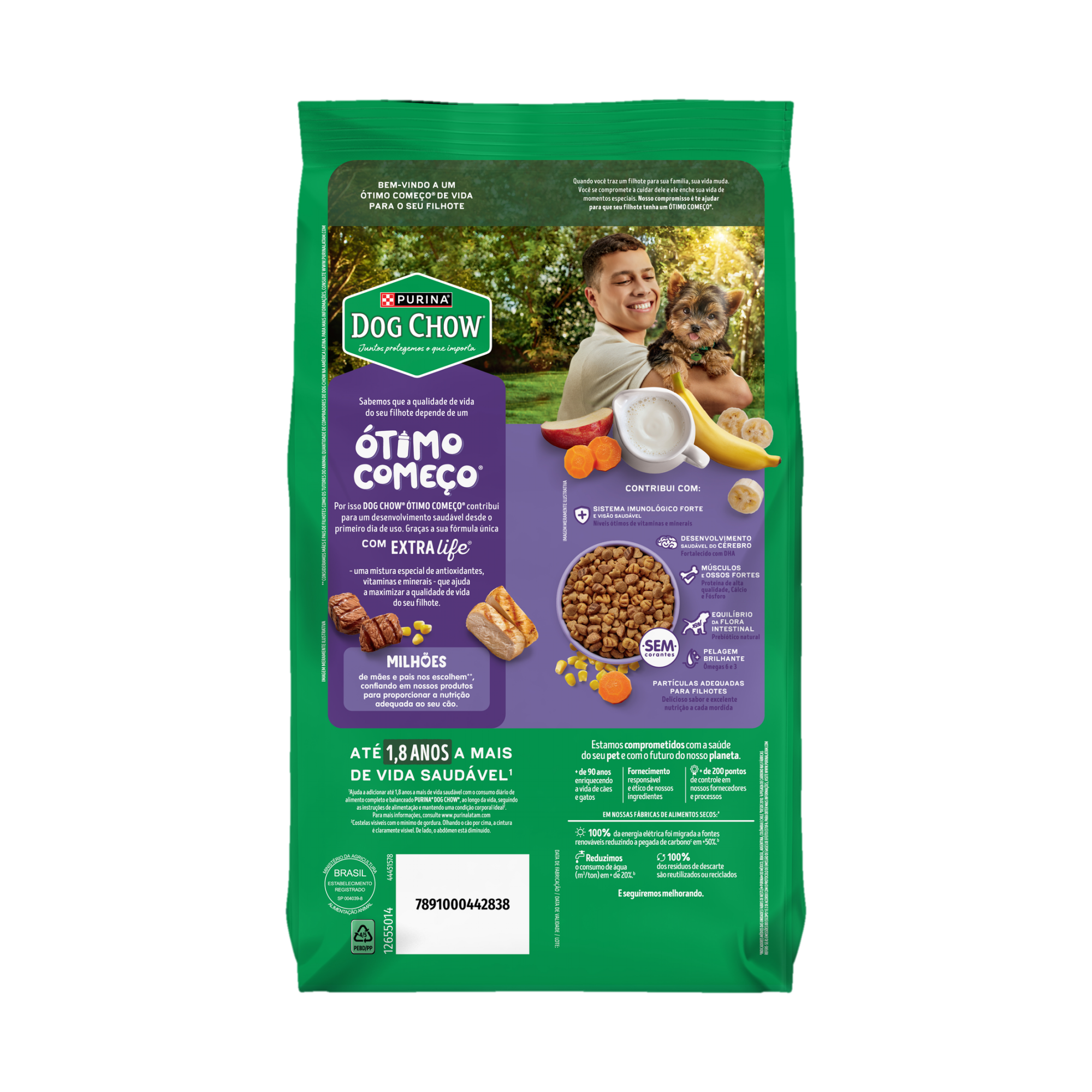 Embalagem de PURINA® DOG CHOW® ÓTIMO COMEÇO® Filhotes Minis & Pequenos Carne, Frango & Arroz, vista traseira