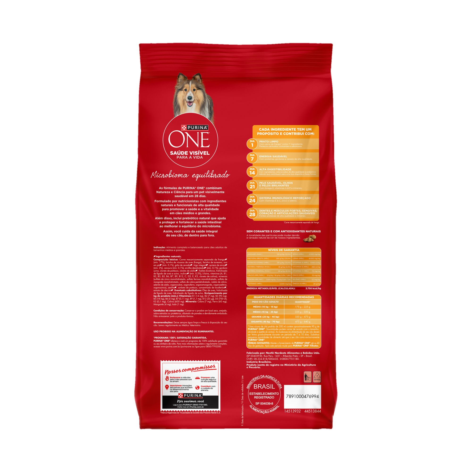 Embalagem de PURINA ONE® Microbioma Equilibrado Cães Adultos Médios e Grandes sabor Frango, vista traseira