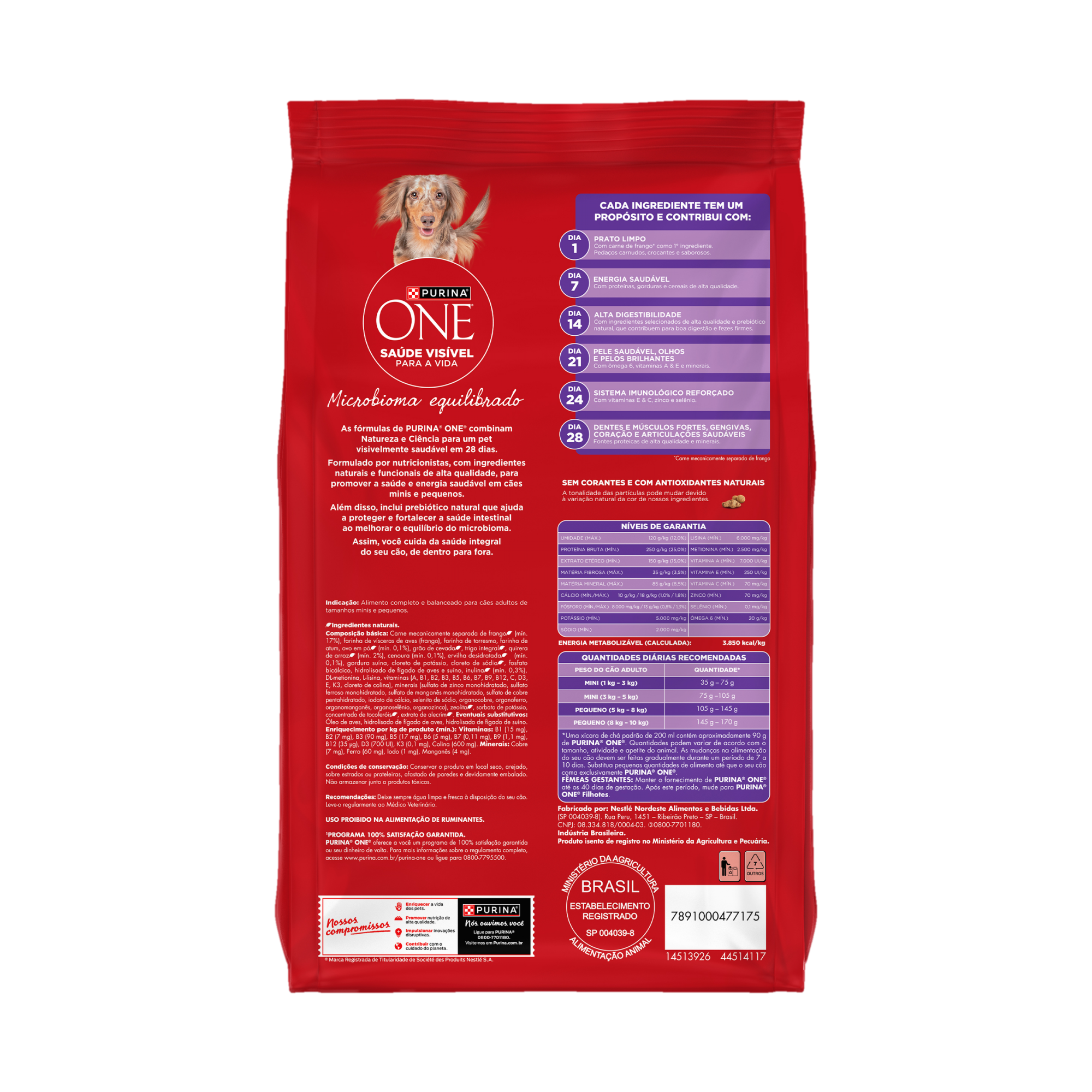 Embalagem de PURINA ONE® Microbioma Equilibrado Cães Adultos Minis e Pequenos sabor Frango, vista traseira