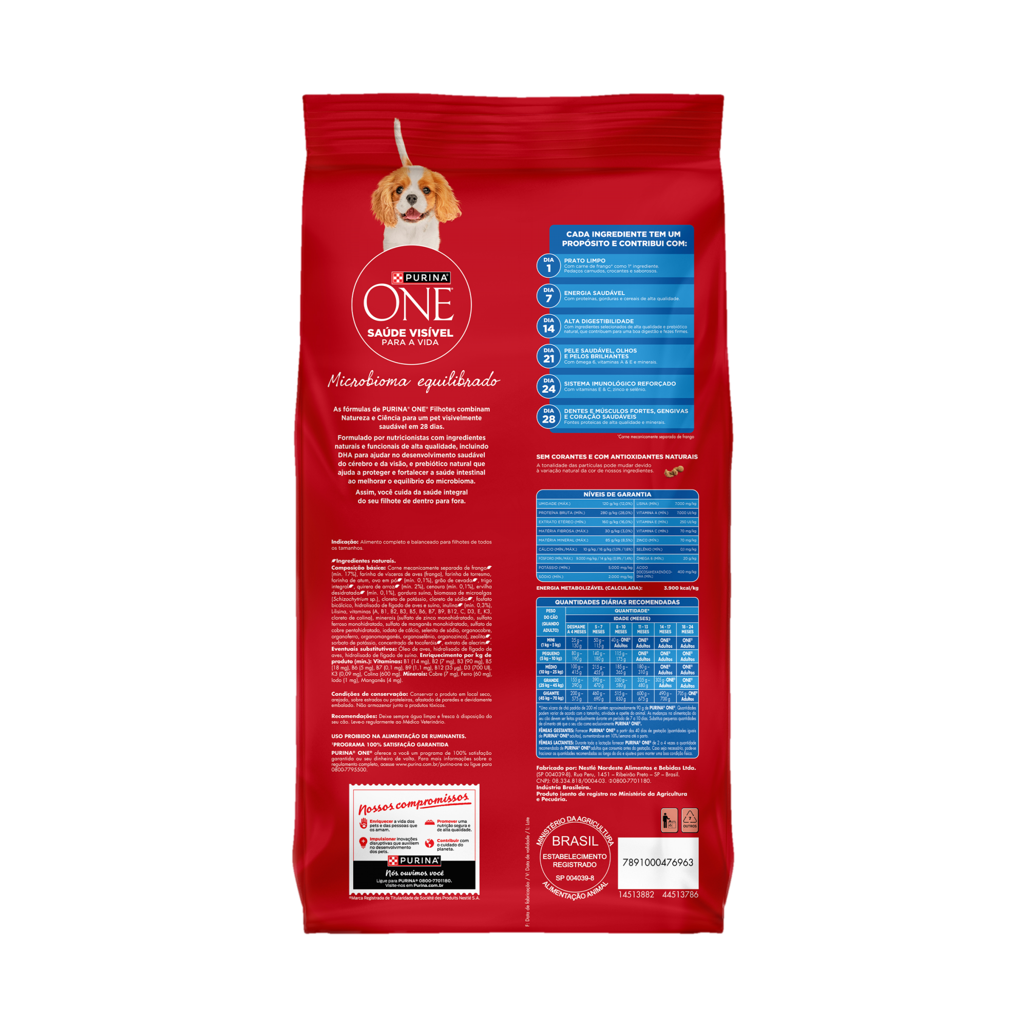 Embalagem de PURINA ONE® Microbioma Equilibrado Cães Filhotes sabor Frango, vista traseira