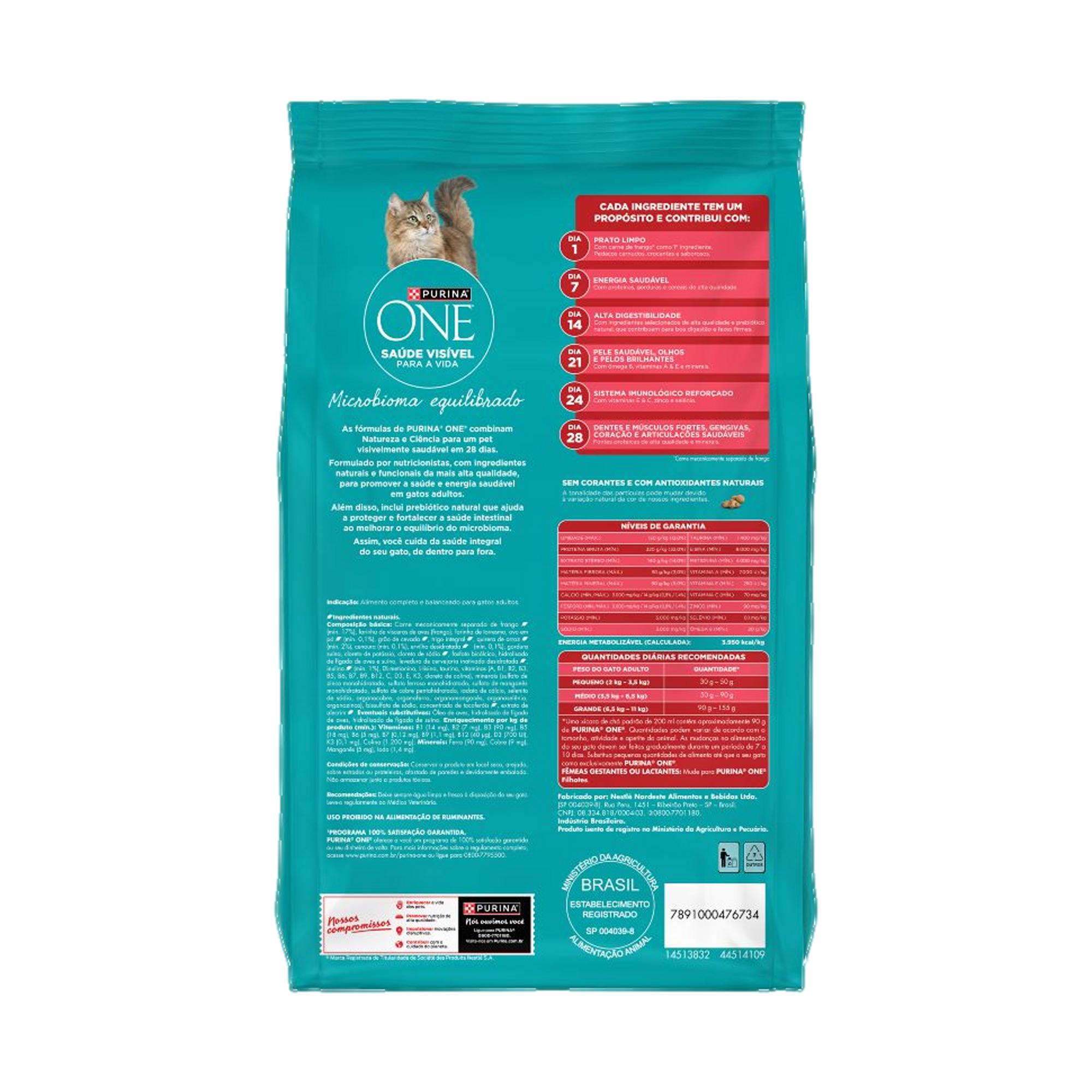 Embalagem de PURINA ONE® Microbioma Equilibrado Gatos Adultos sabor Frango, vista traseira