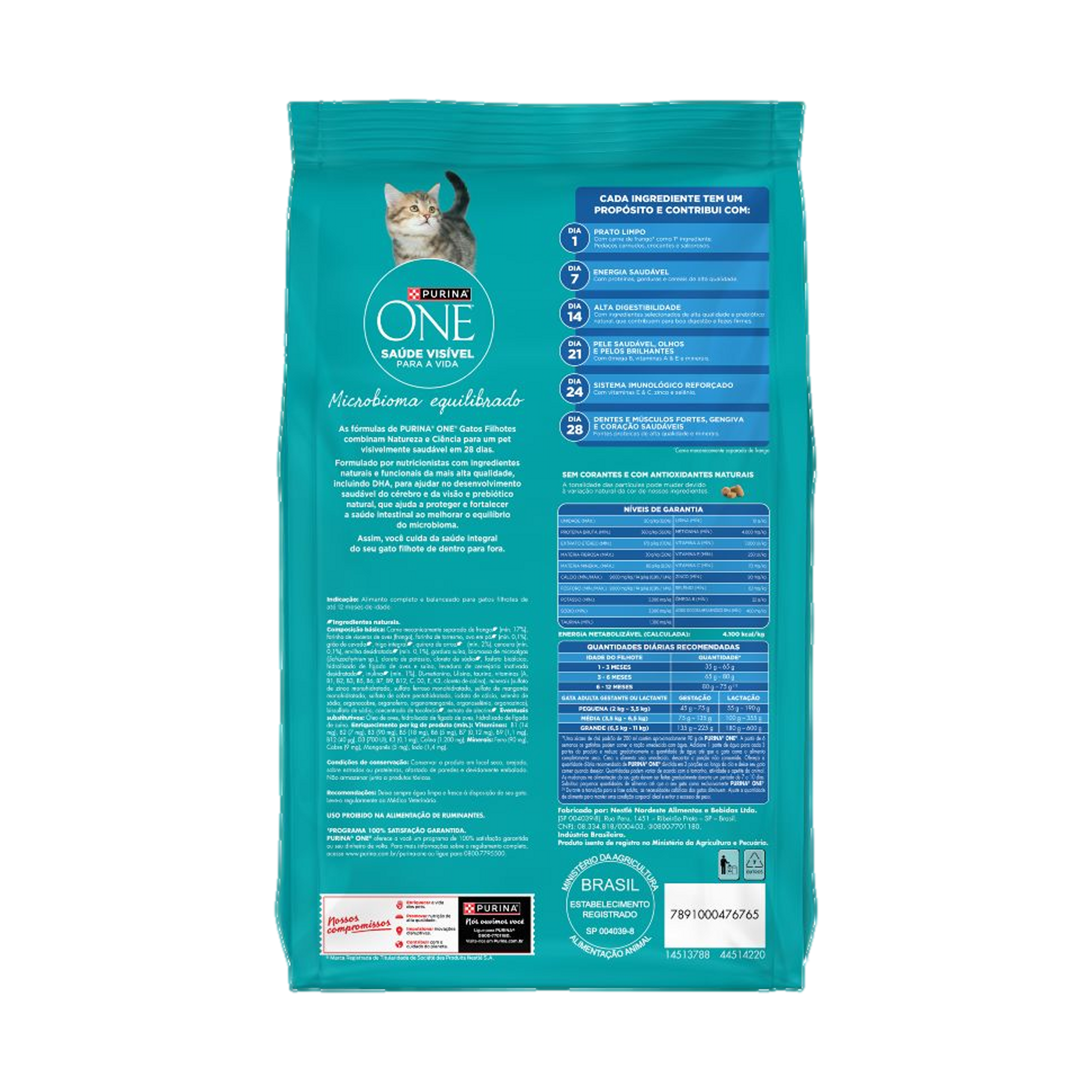 Embalagem de PURINA ONE® Microbioma Equilibrado Gatos Filhotes sabor Frango, vista traseira