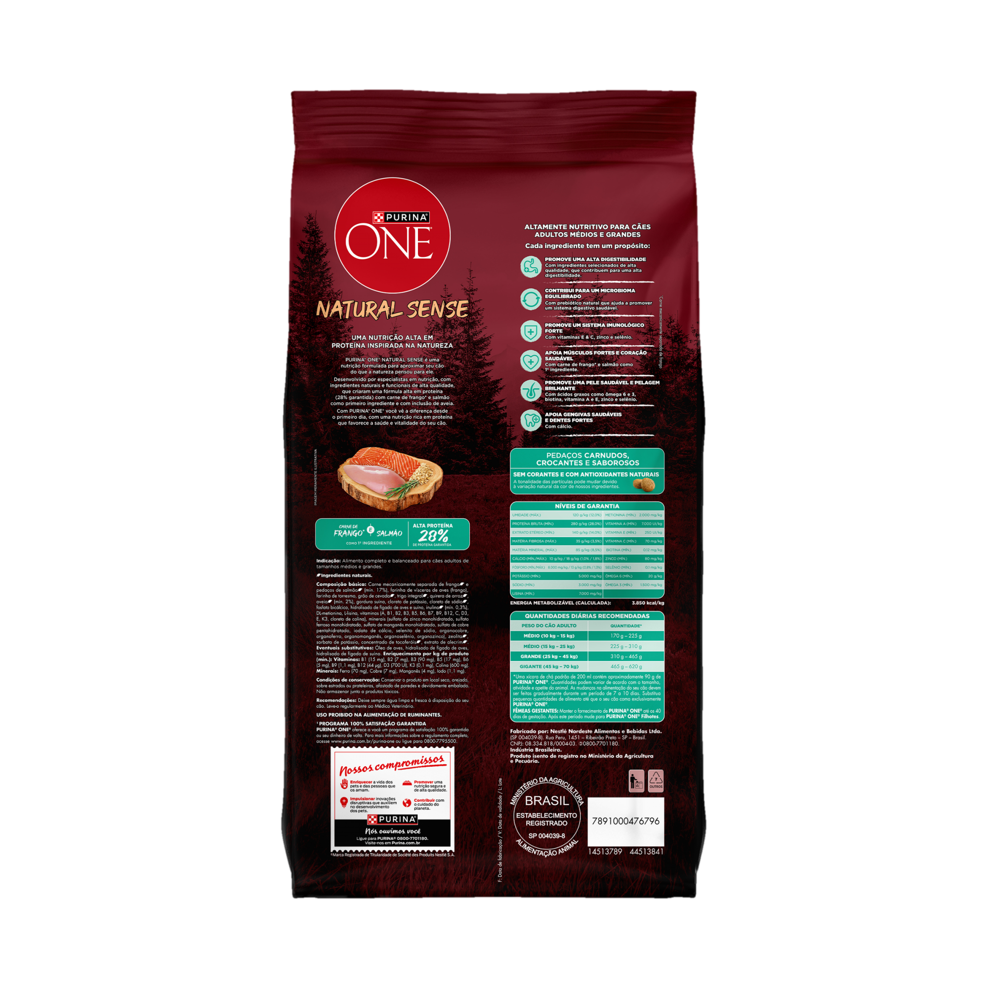 Embalagem de PURINA ONE® Natural Sense Cães Adultos Médios e Grandes sabor Frango e Salmão, vista traseira