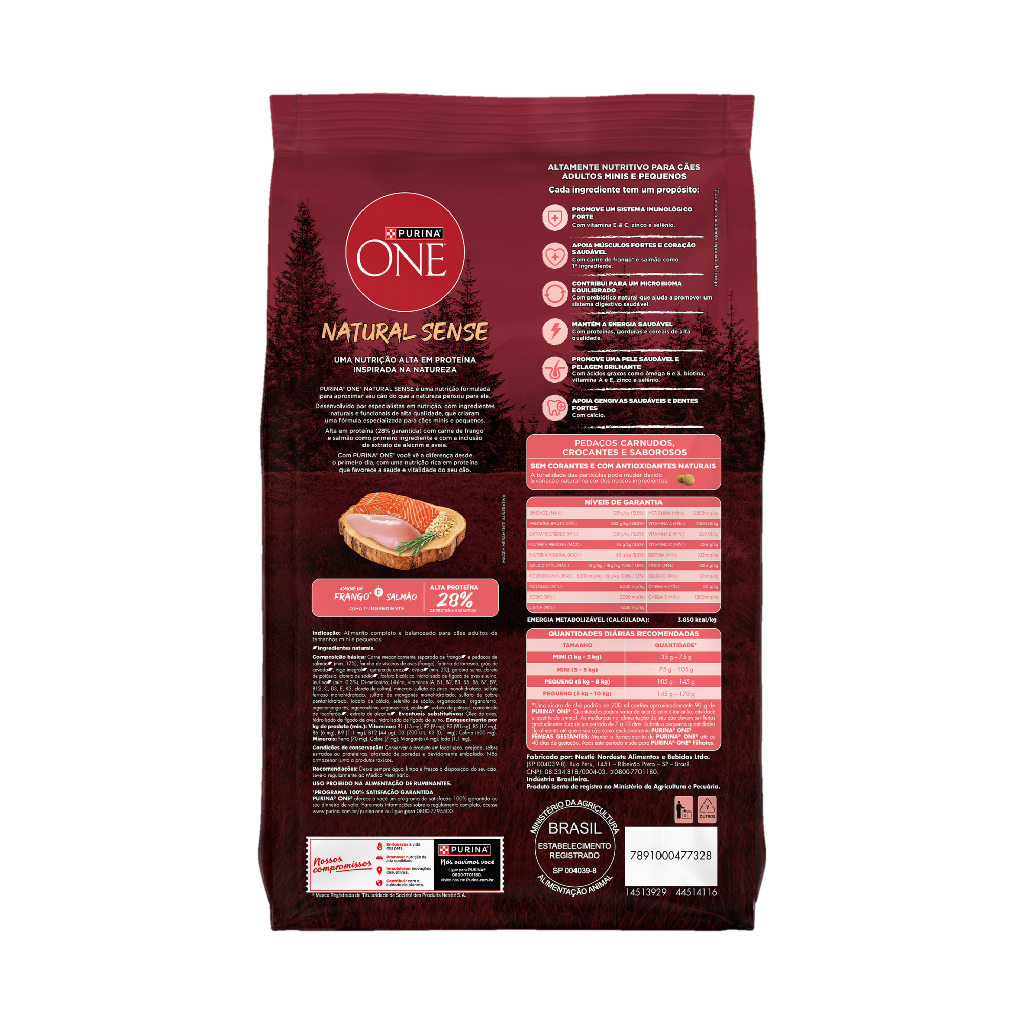 Embalagem de PURINA ONE® Natural Sense Cães Adultos Minis e Pequenos sabor Frango e Salmão, vista traseira