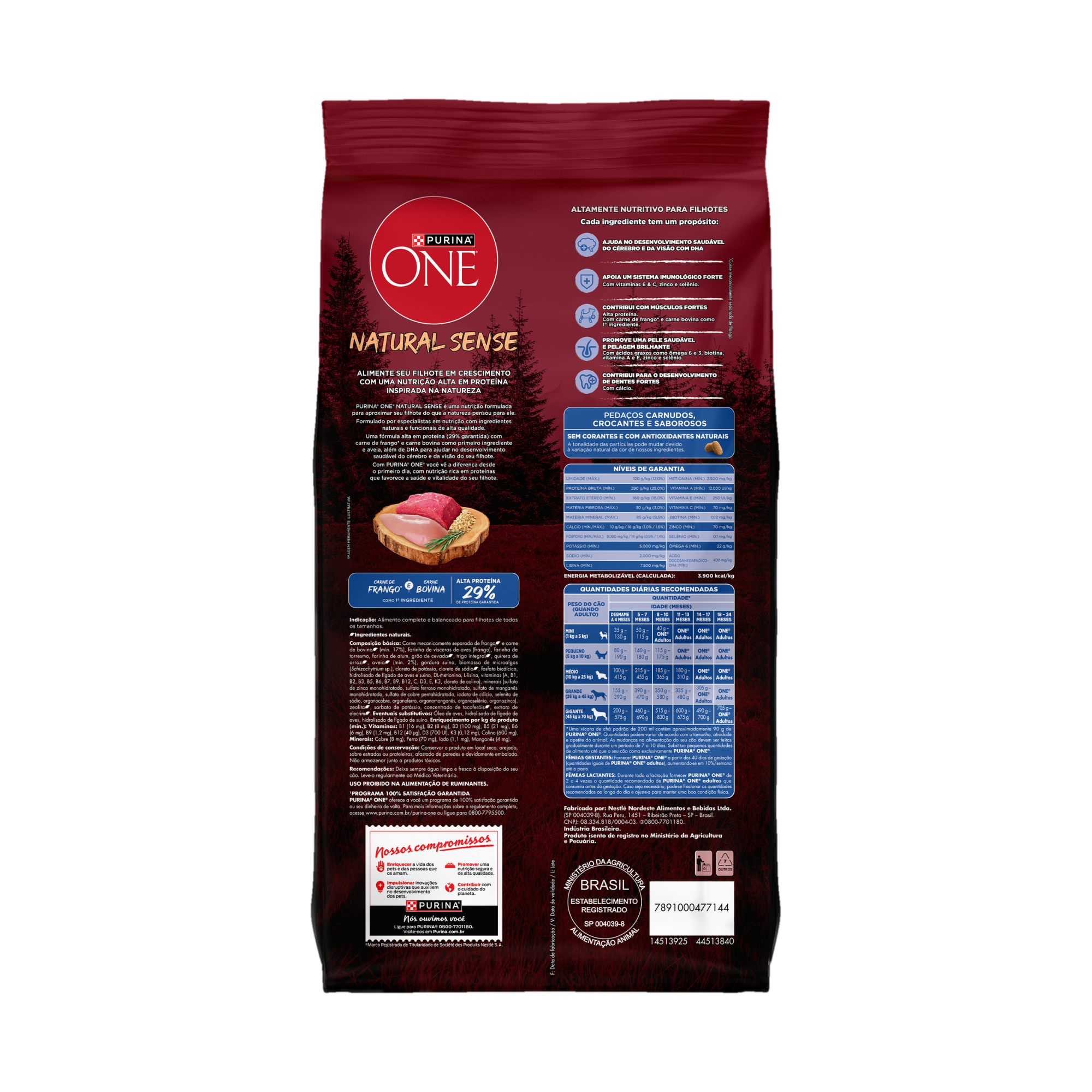 Embalagem de PURINA ONE® Natural Sense Cães Filhotes Todos os Tamanhos sabor Frango e Carne, vista traseira