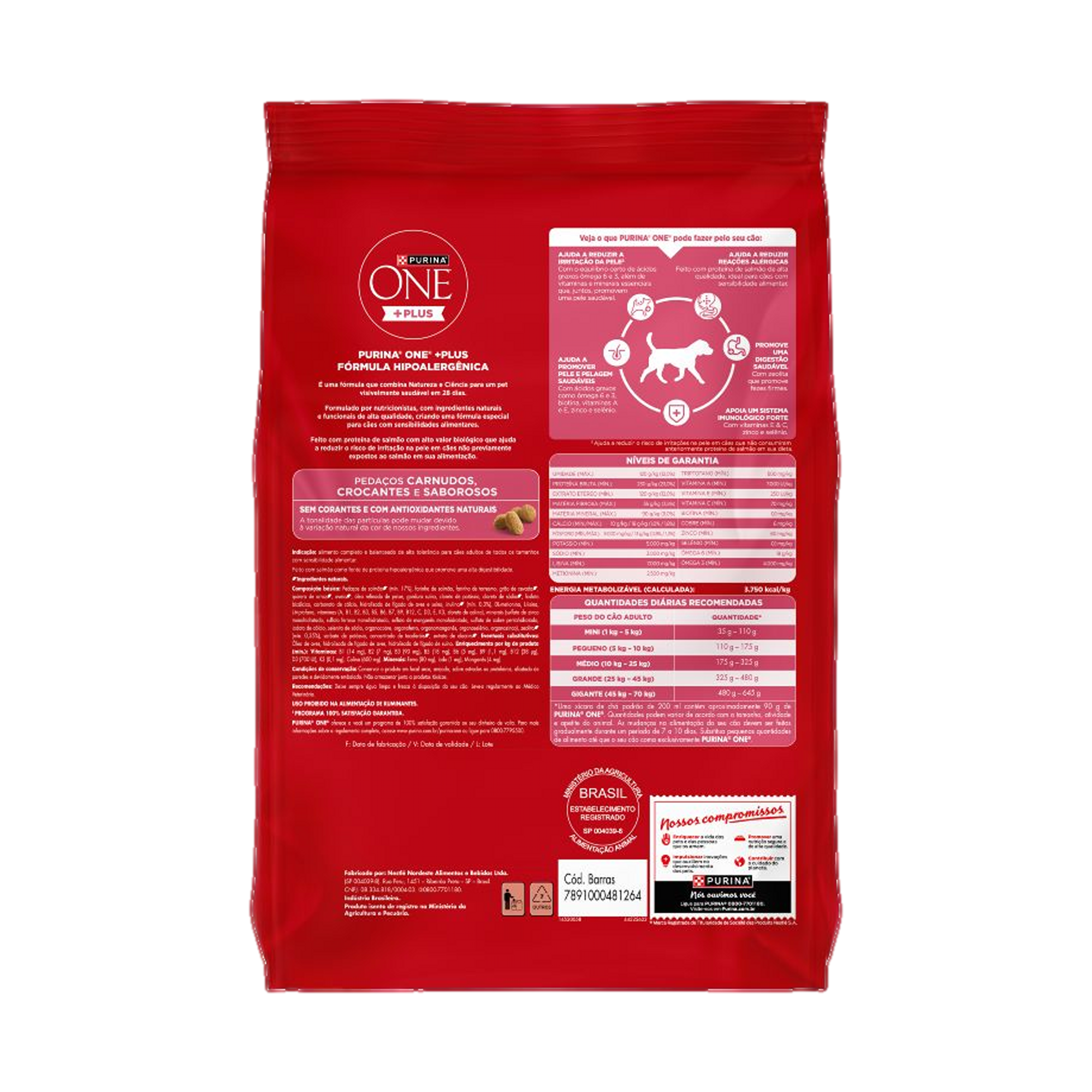 Embalagem de PURINA ONE® Plus Hipoalergênico Cães Adultos Todos os Tamanhos sabor Salmão, vista traseira