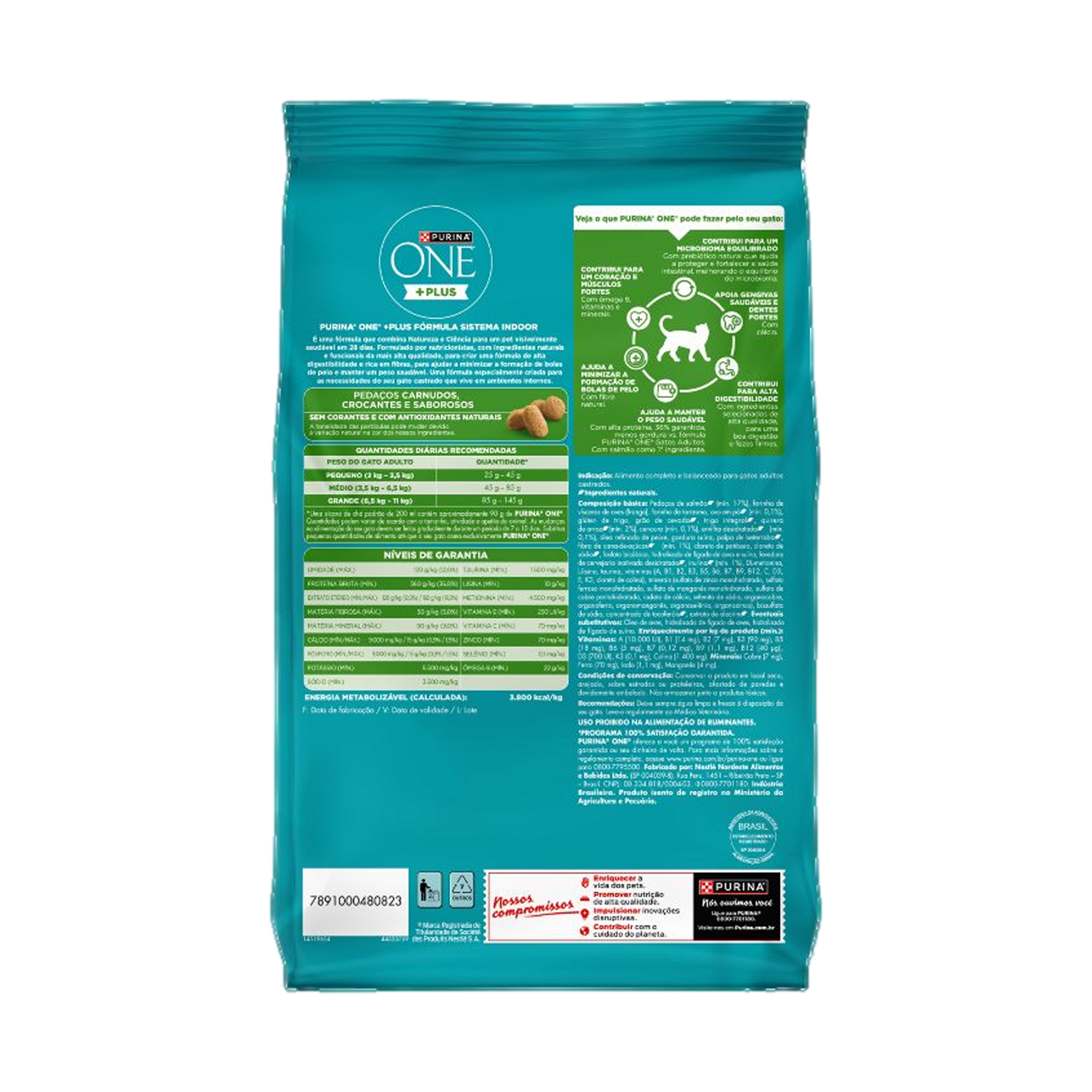 Embalagem de PURINA ONE® Plus Sistema Indoor Gatos Adultos Castrados sabor Salmão, vista traseira