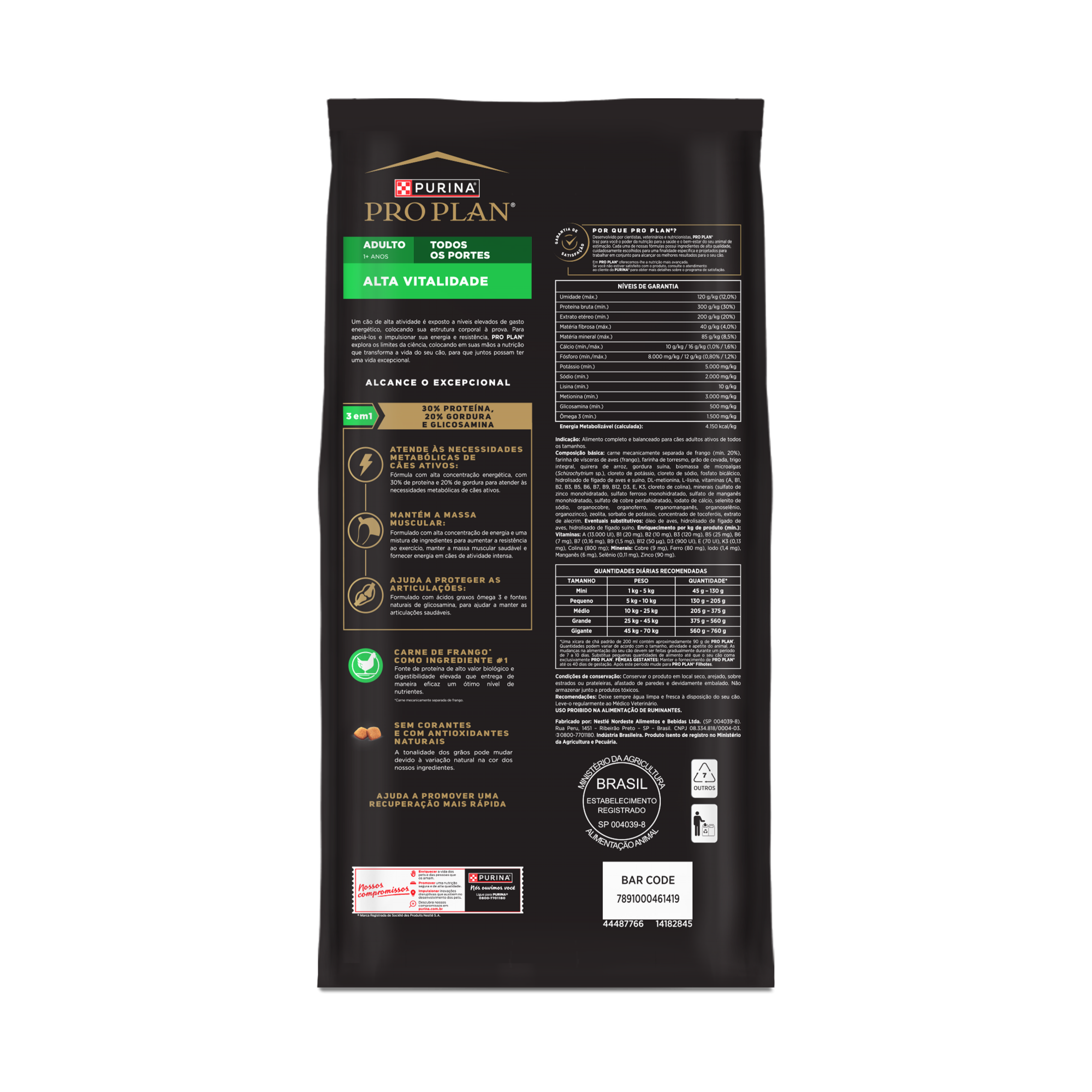 Embalagem de PURINA® PRO PLAN® Alta Vitalidade Adultos Todos os Tamanhos, vista traseira