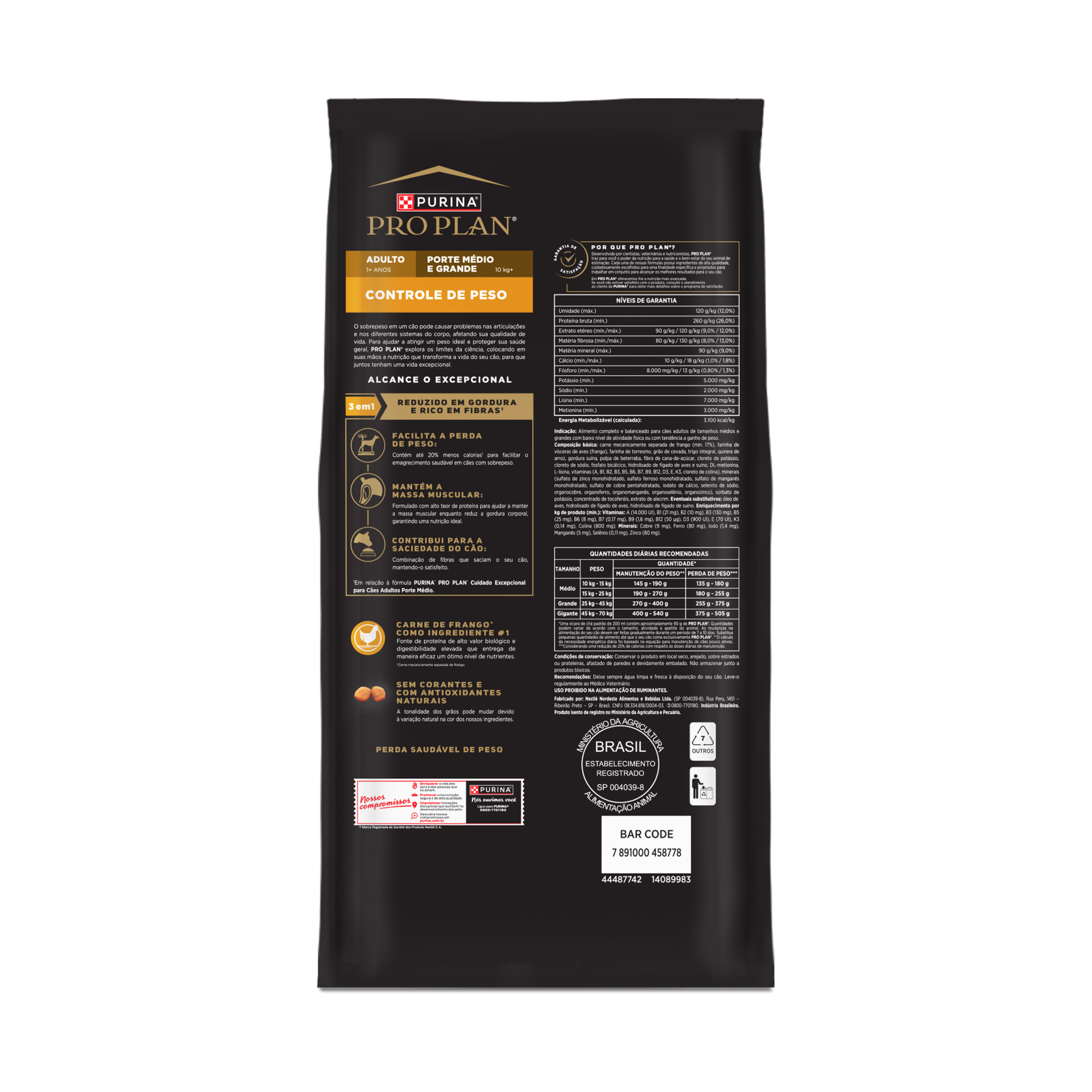 Embalagem de PURINA® PRO PLAN® Controle de Peso Médios e Grandes, vista traseira