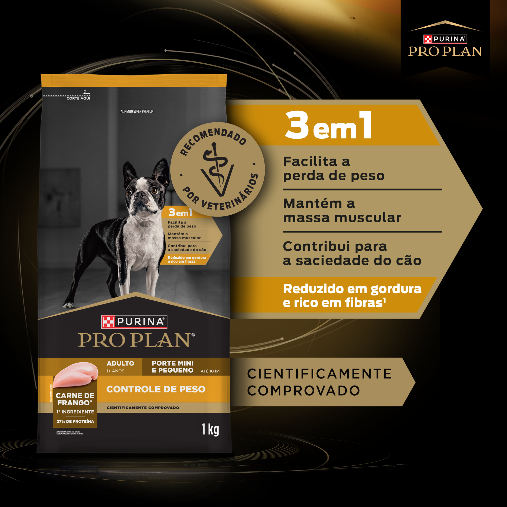 Informações de PURINA® PRO PLAN® Controle de Peso Minis e Pequenos