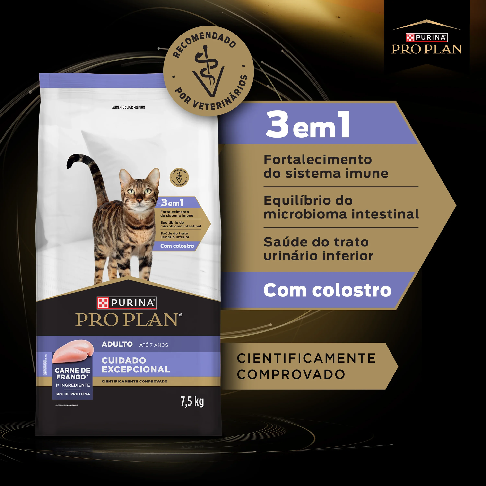 Informações de PURINA® PRO PLAN® Cuidado Excepcional Adulto Frango