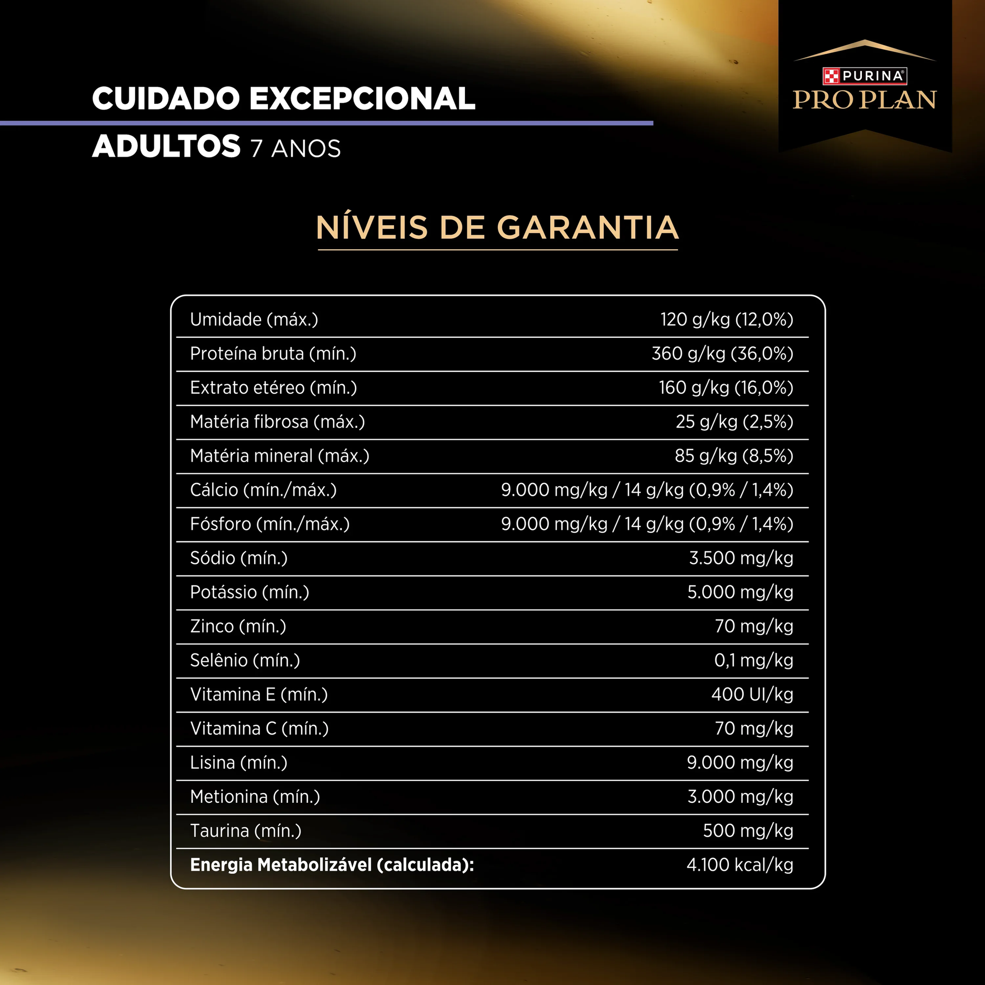 Informações de PURINA® PRO PLAN® Cuidado Excepcional Adulto Frango