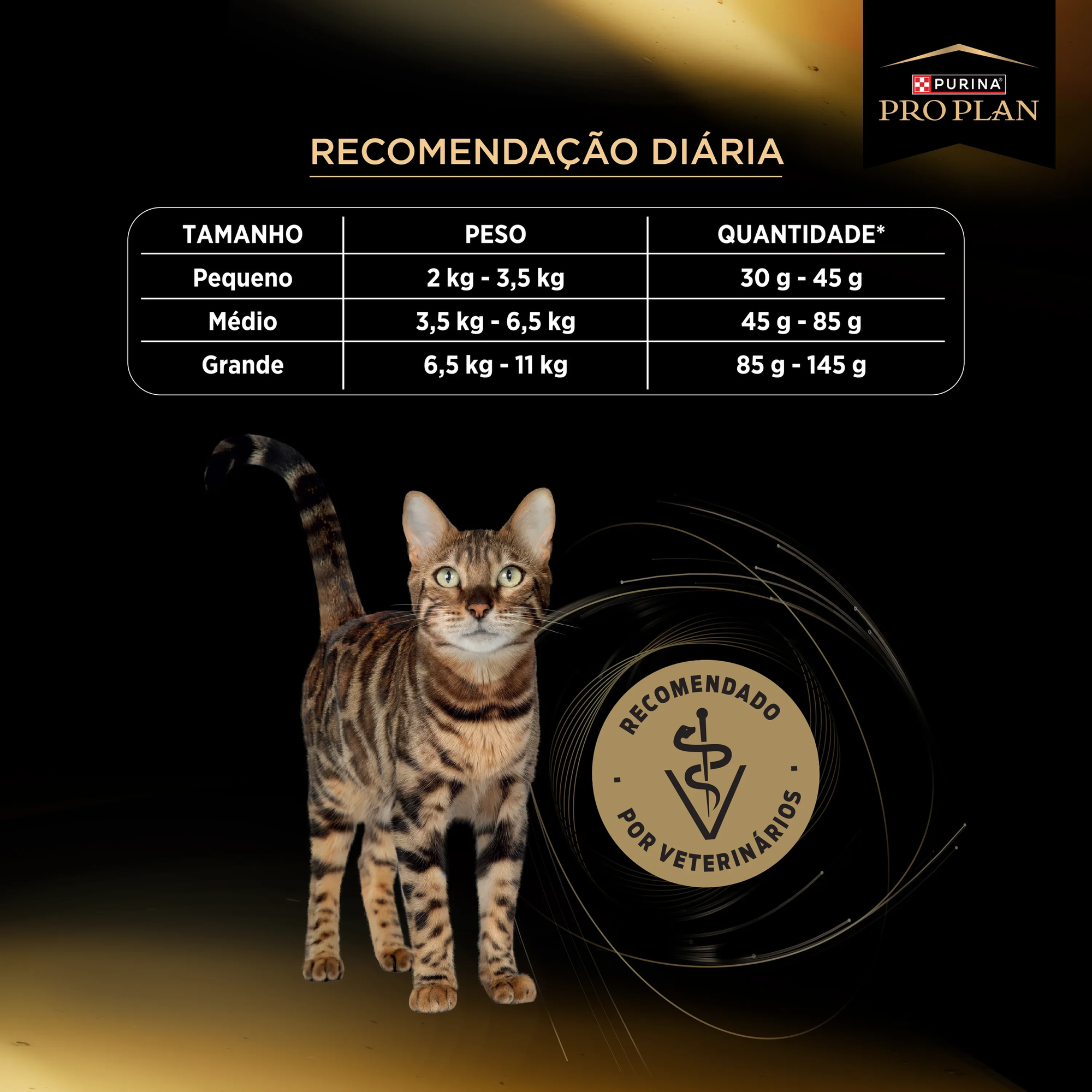 Informações de PURINA® PRO PLAN® Cuidado Excepcional Adulto Frango