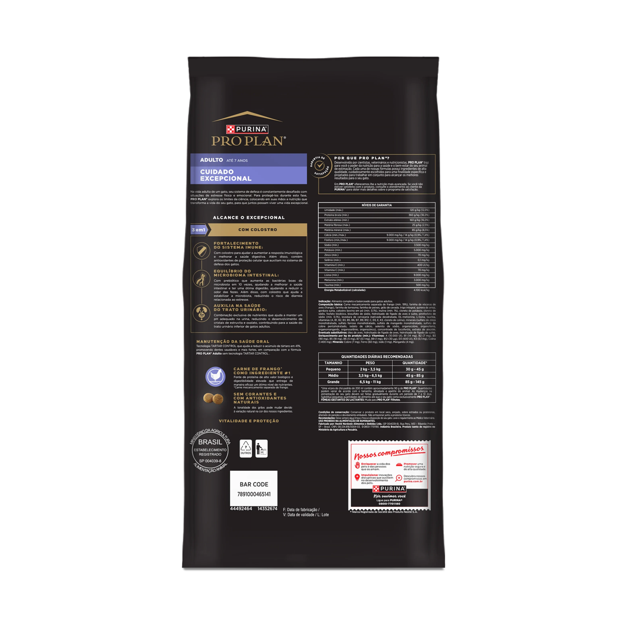 Embalagem de PURINA® PRO PLAN® Cuidado Excepcional Adulto Frango, vista traseira