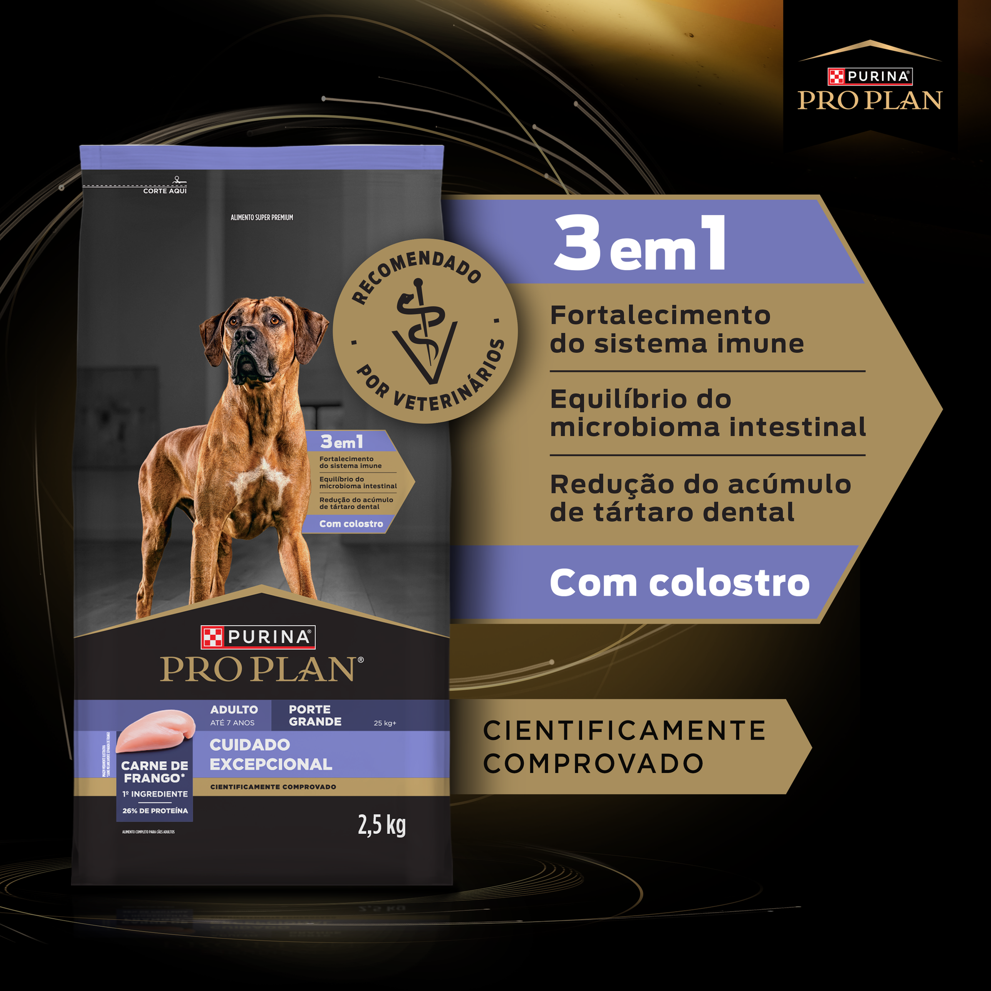 Informações de PURINA® PRO PLAN® Cuidado Excepcional Adulto Grande