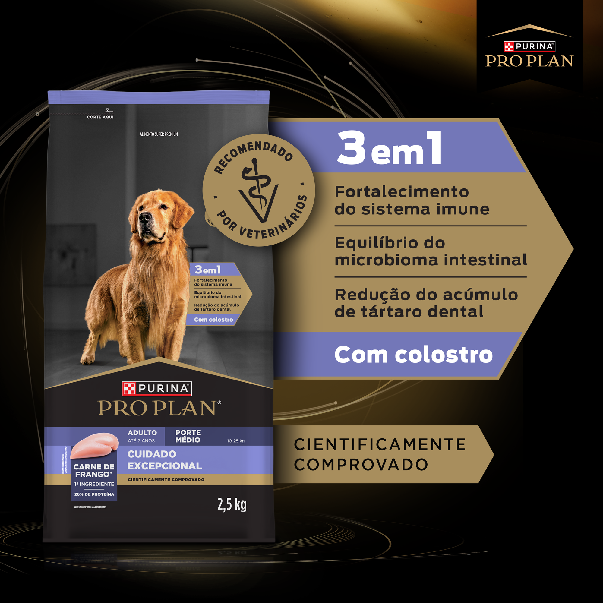Informações de PURINA® PRO PLAN® Cuidado Excepcional Adulto Médio