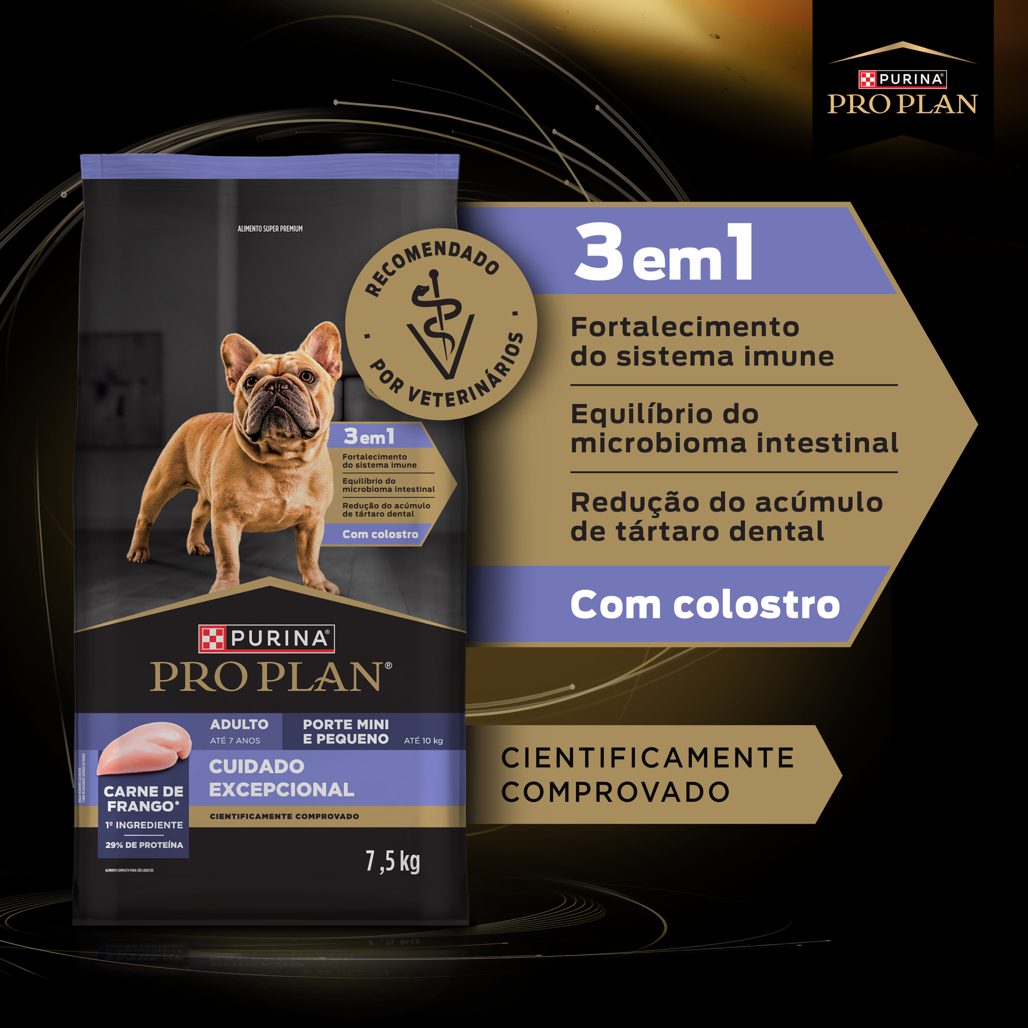 Informações de PURINA® PRO PLAN® Cuidado Excepcional Adulto Mini e Pequeno