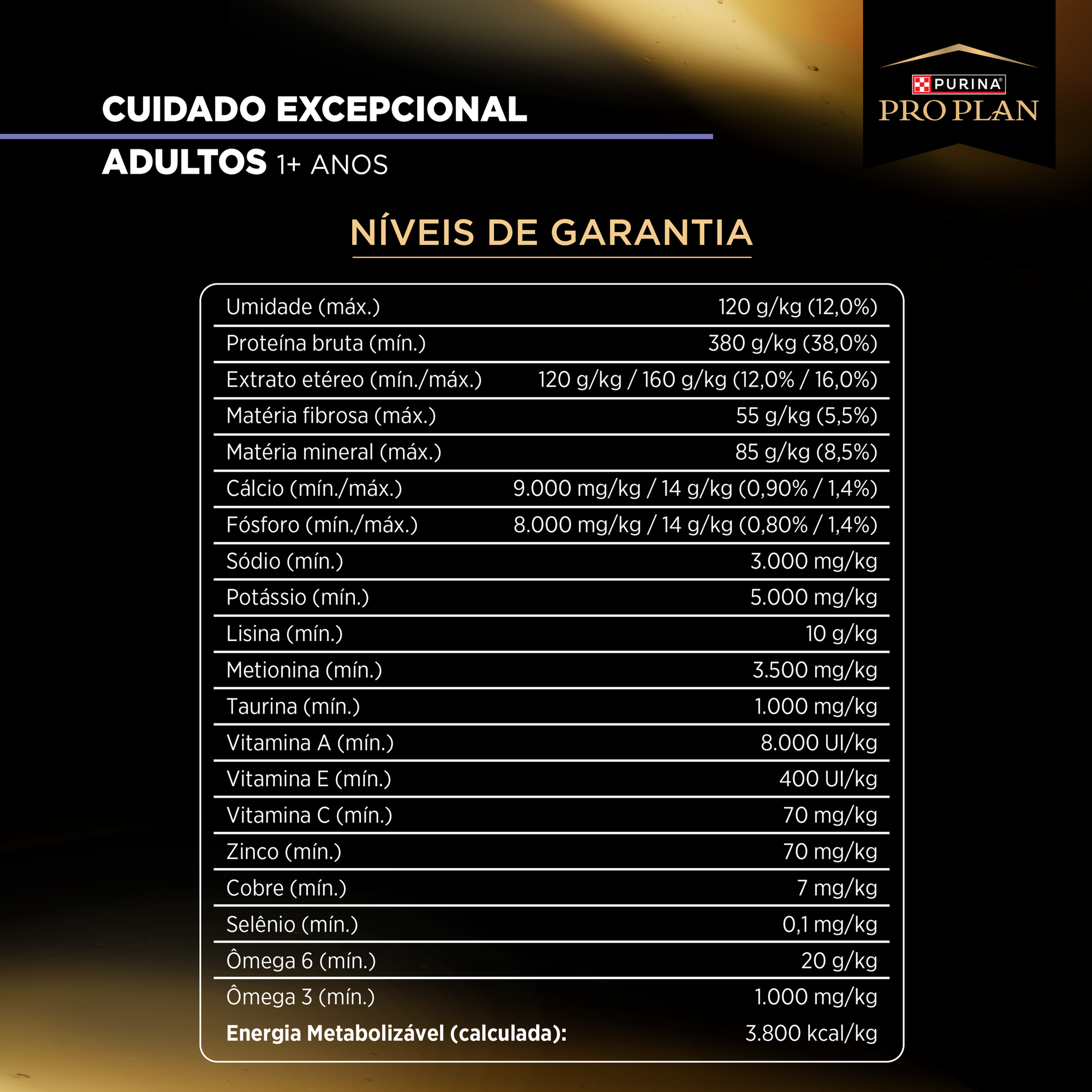 Informações de PURINA® PRO PLAN® Cuidado Excepcional Castrado com Salmão