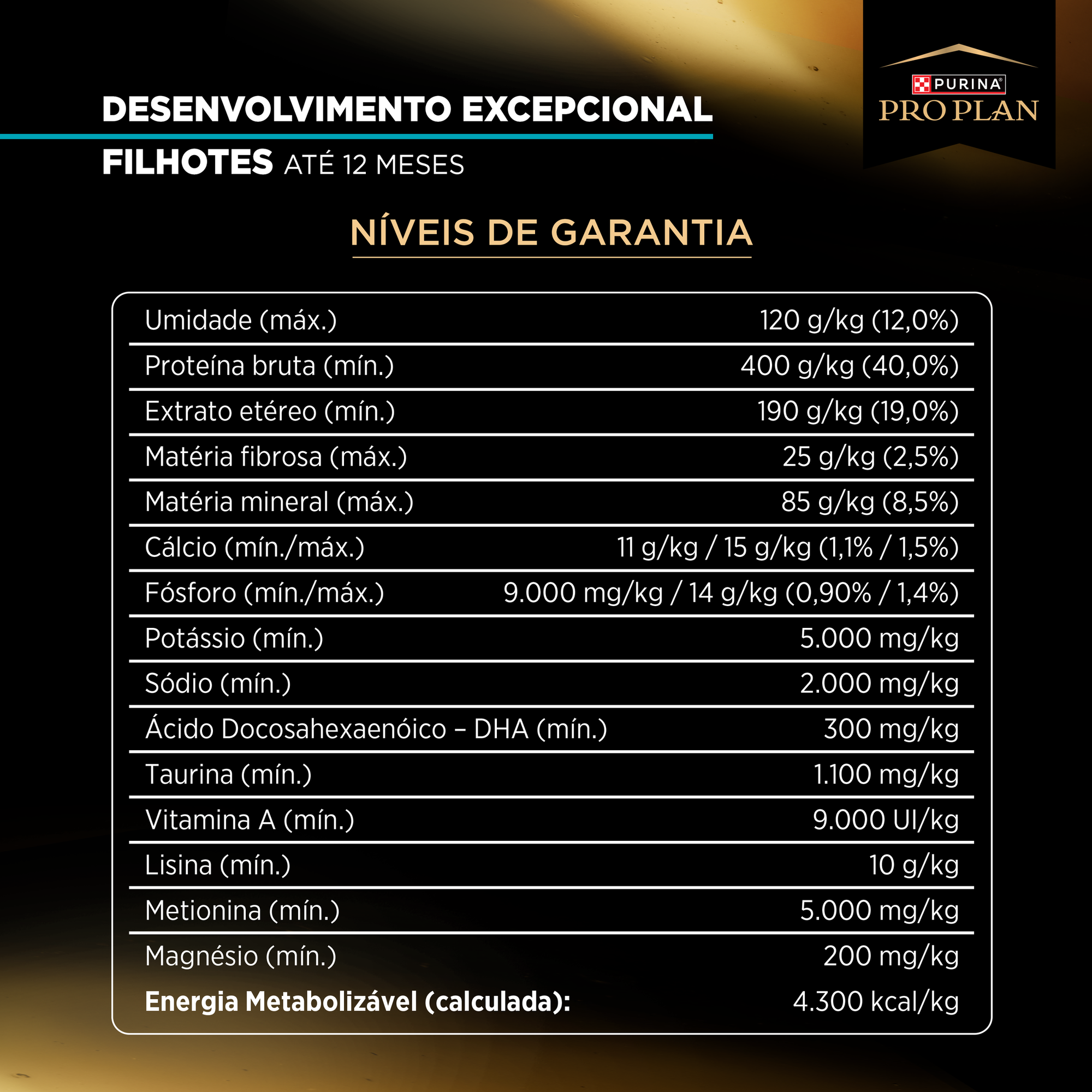 Informações de PURINA® PRO PLAN® Desenvolvimento Excepcional Filhote