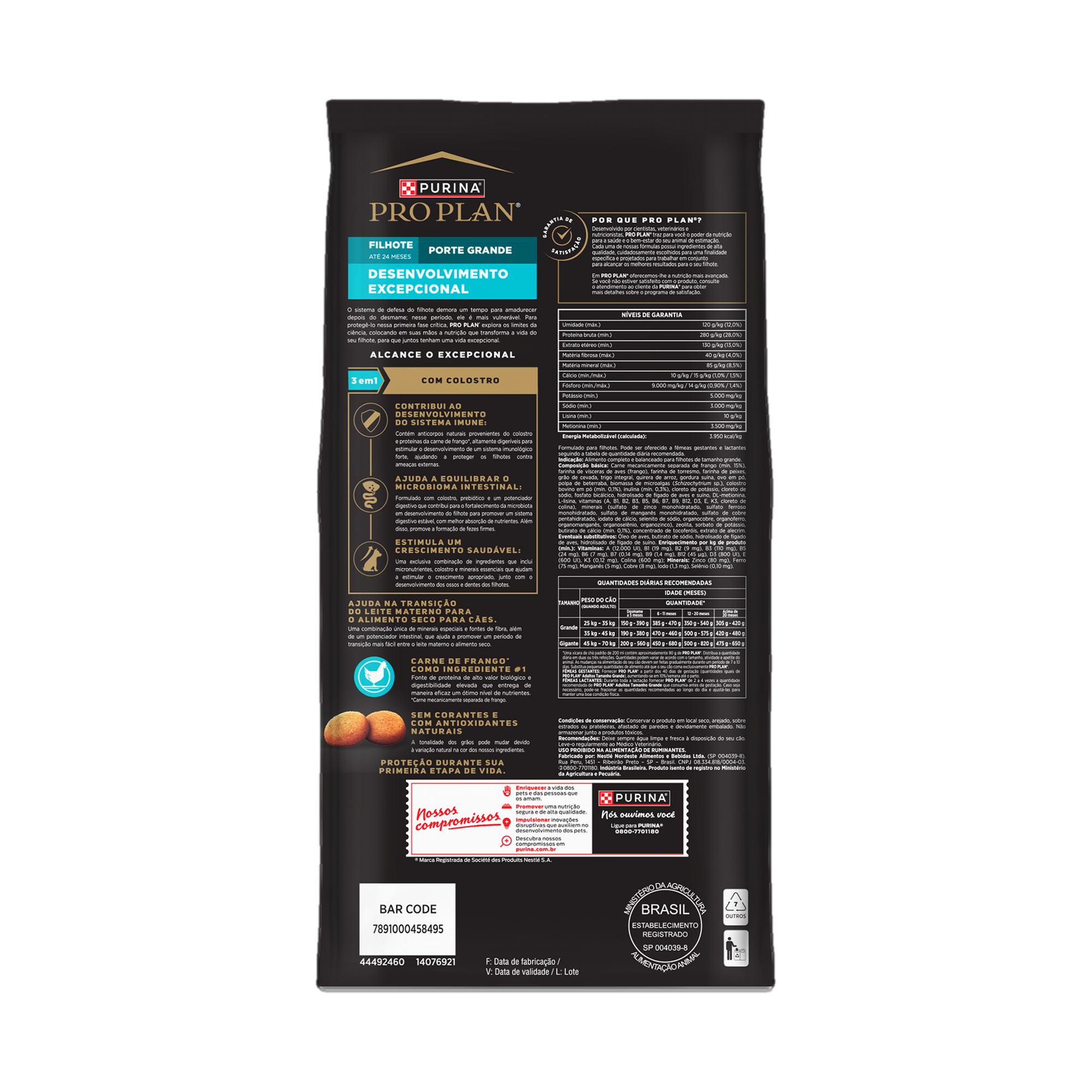 Embalagem de PURINA® PRO PLAN® Desenvolvimento Excepcional Filhote Porte Grande, vista traseira