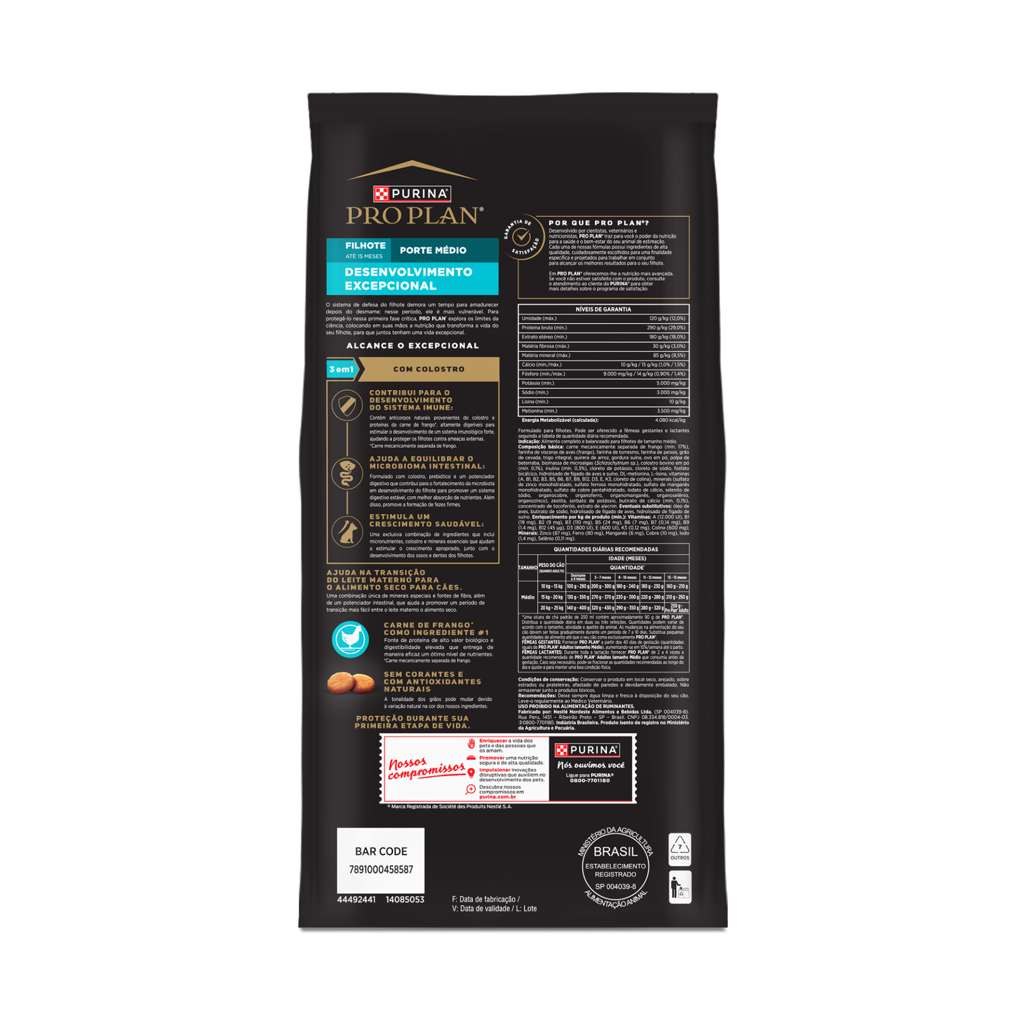 Embalagem de PURINA® PRO PLAN® Desenvolvimento Excepcional Filhote Porte Médio, vista traseira