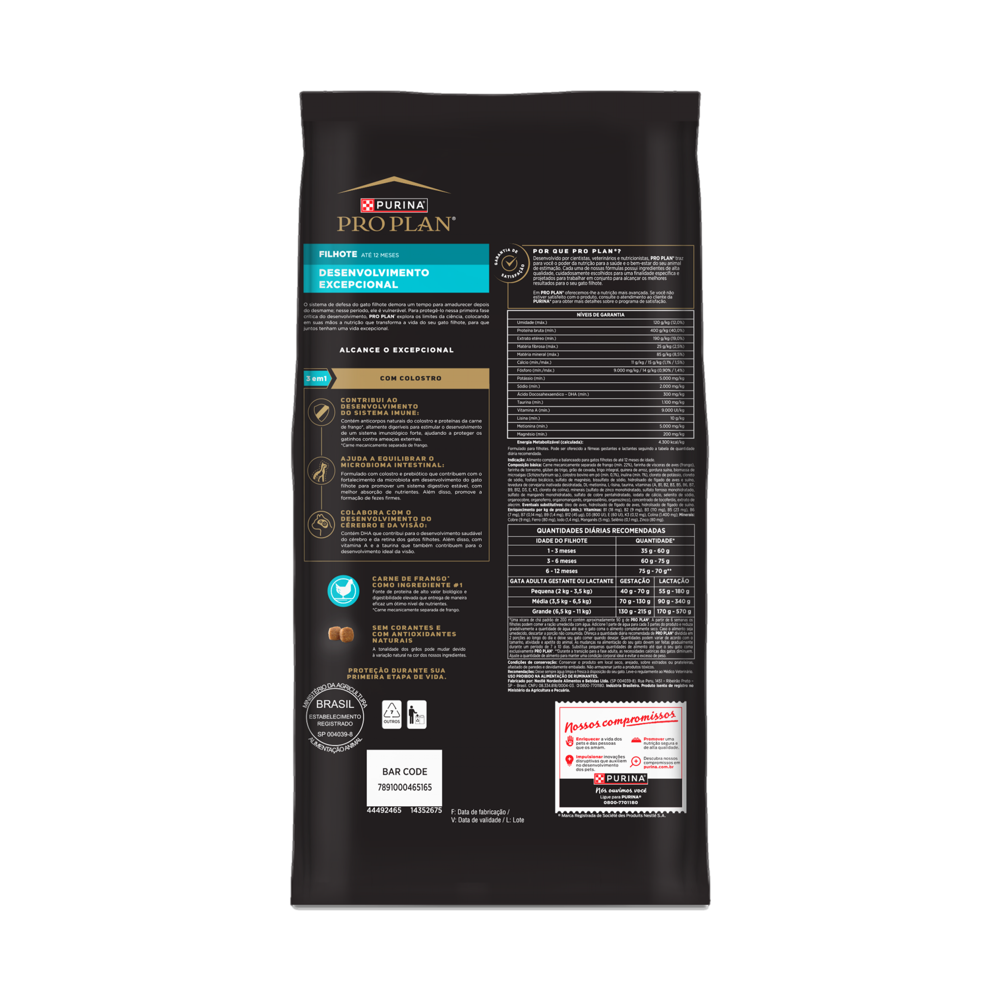 Embalagem de PURINA® PRO PLAN® Desenvolvimento Excepcional Filhote, vista traseira