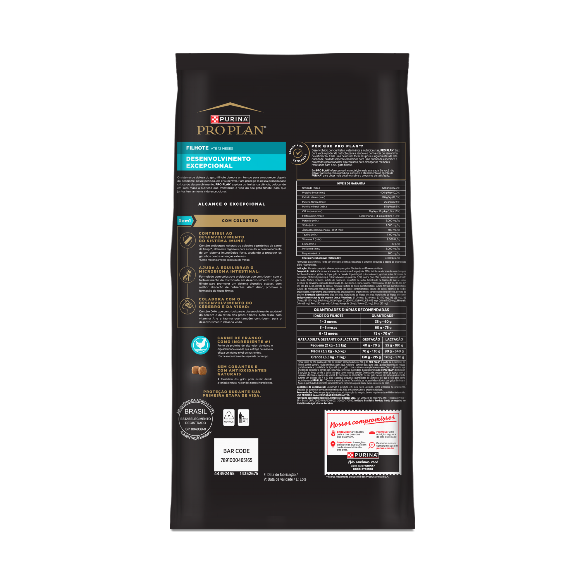Embalagem de PURINA® PRO PLAN® Desenvolvimento Excepcional Filhote, vista traseira