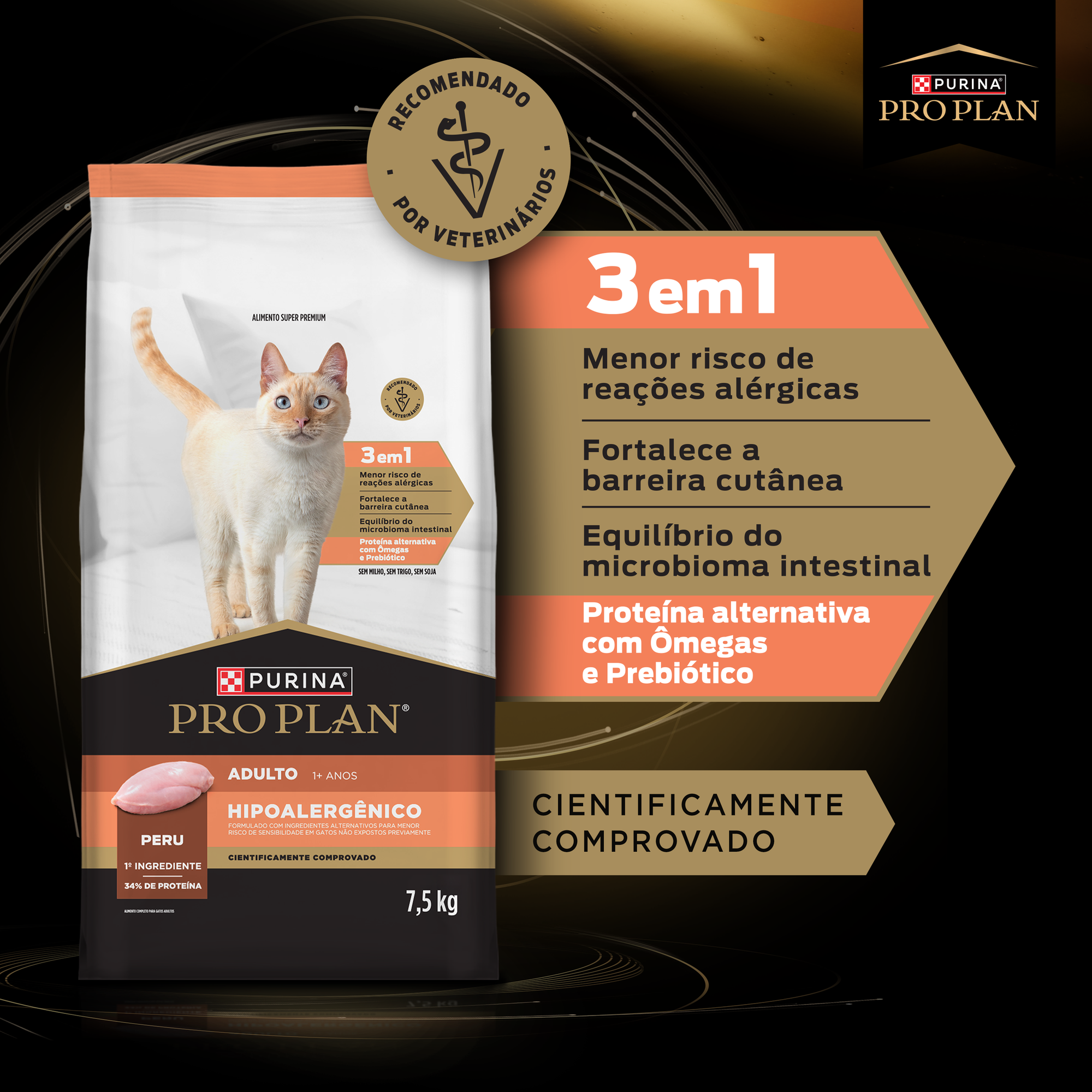 Informações de PURINA® PRO PLAN® Hipoalergênico Adulto